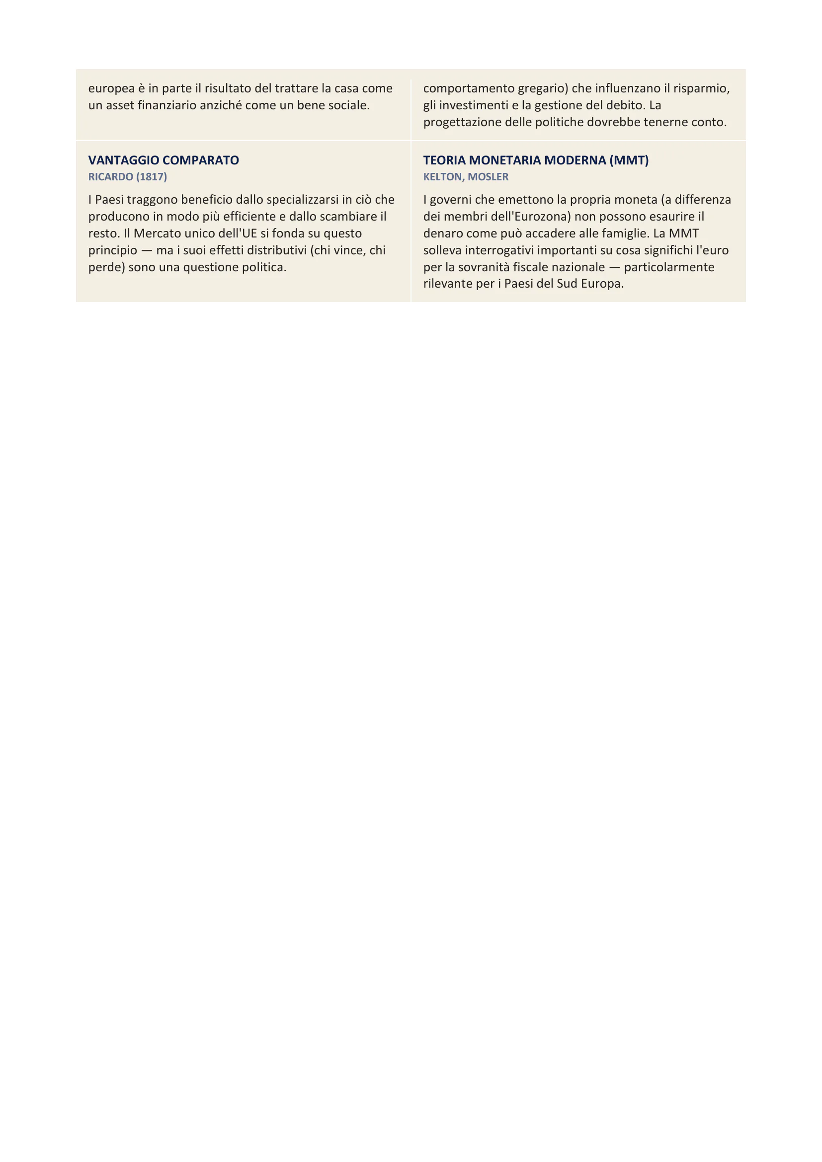 La finanza è civica, page 4 of 38