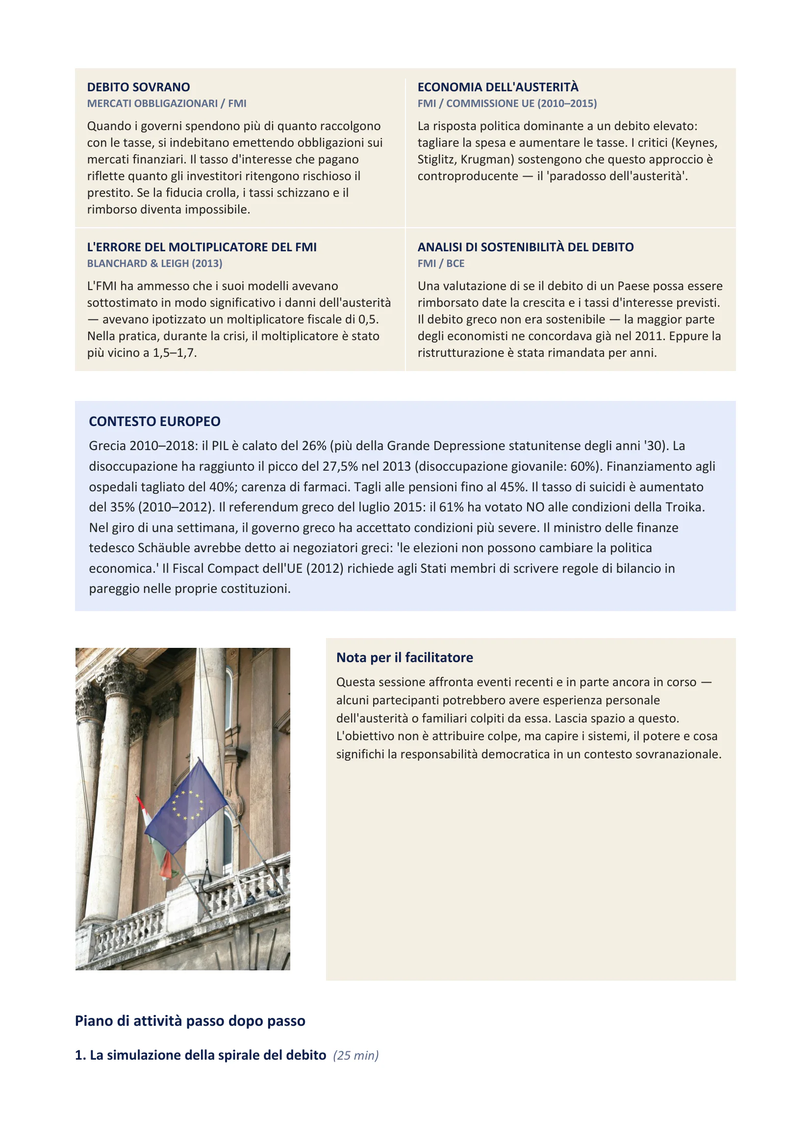 La finanza è civica, page 16 of 38