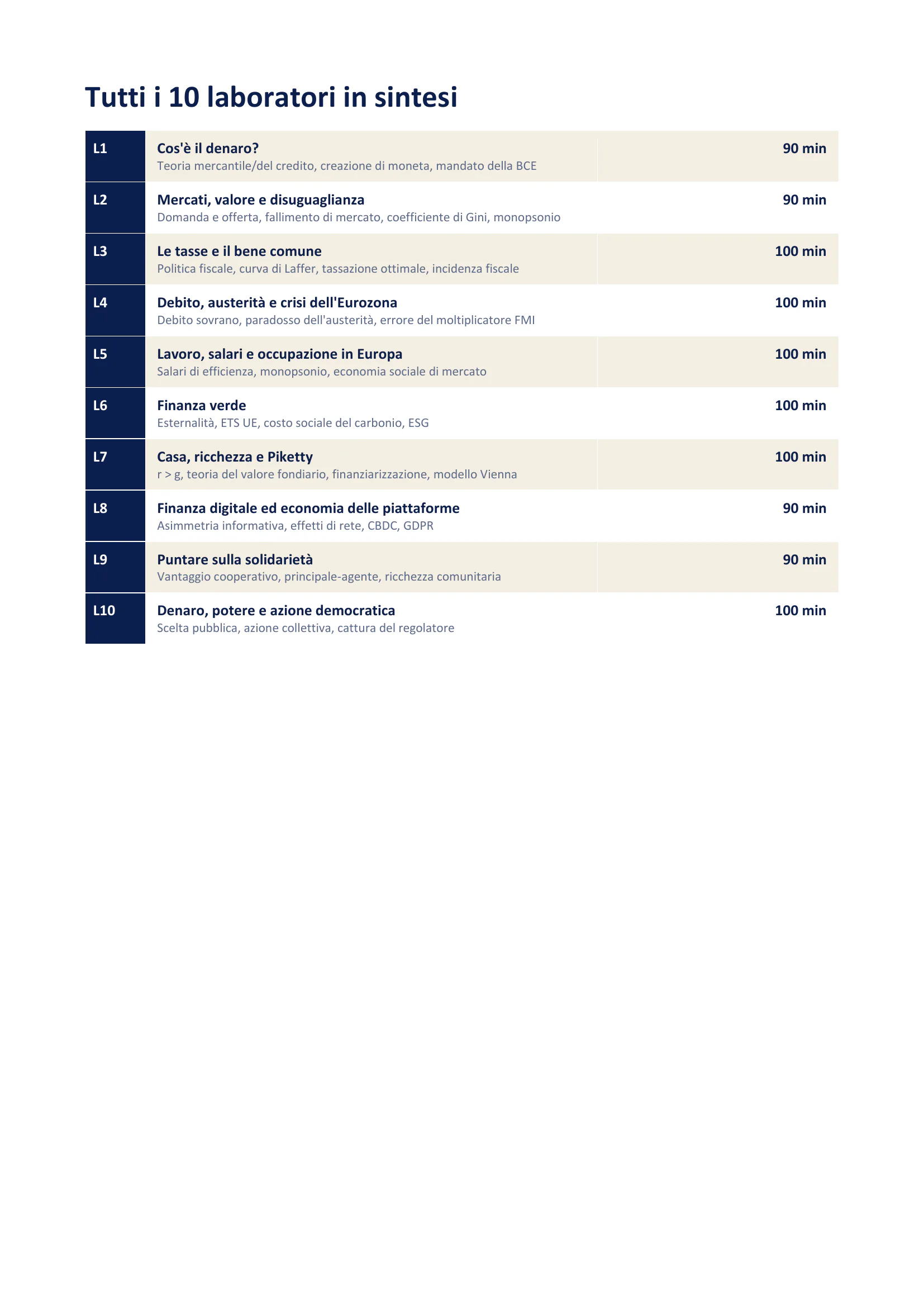 La finanza è civica, page 36 of 38