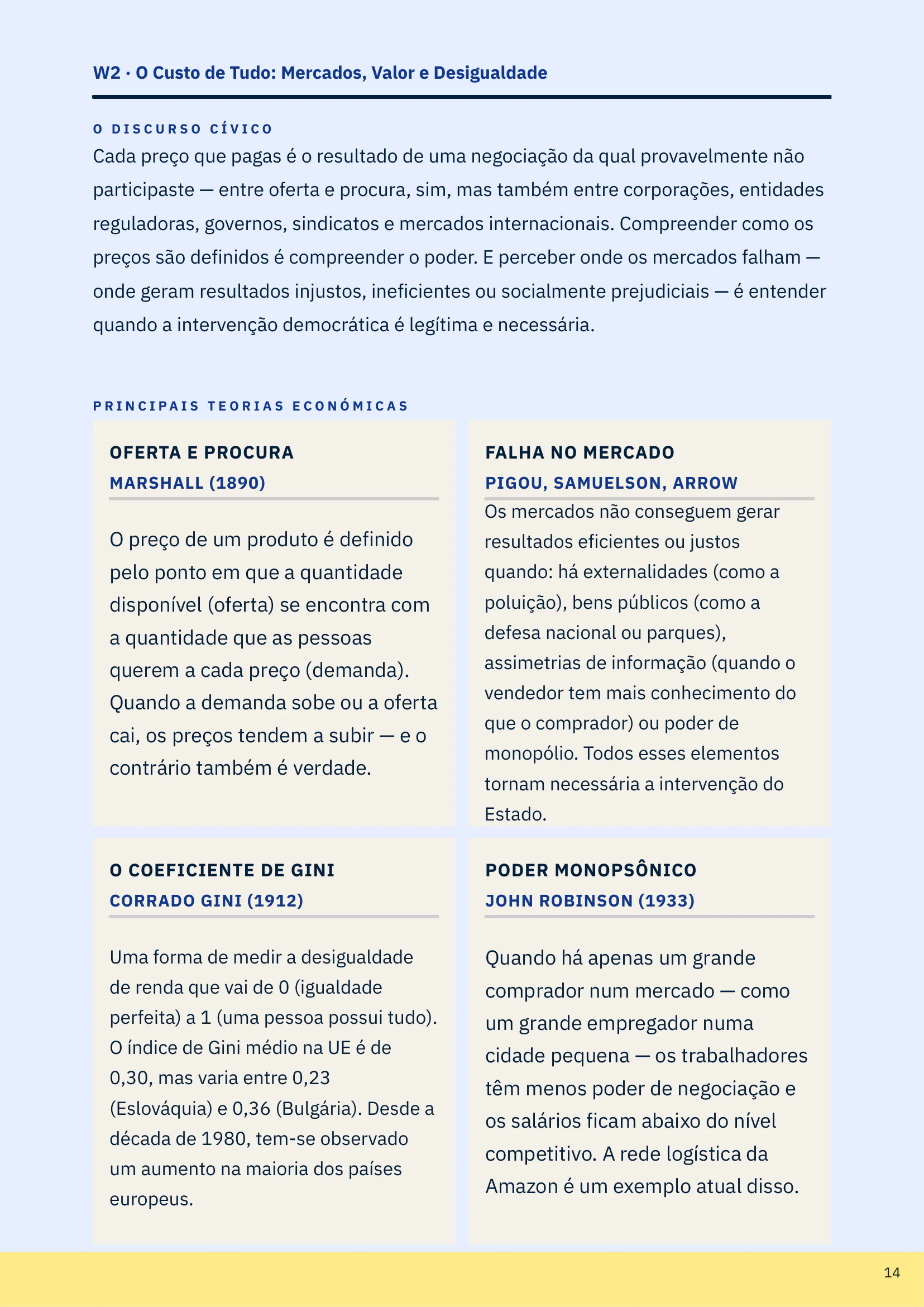 Finanças é Cívico, page 14 of 51