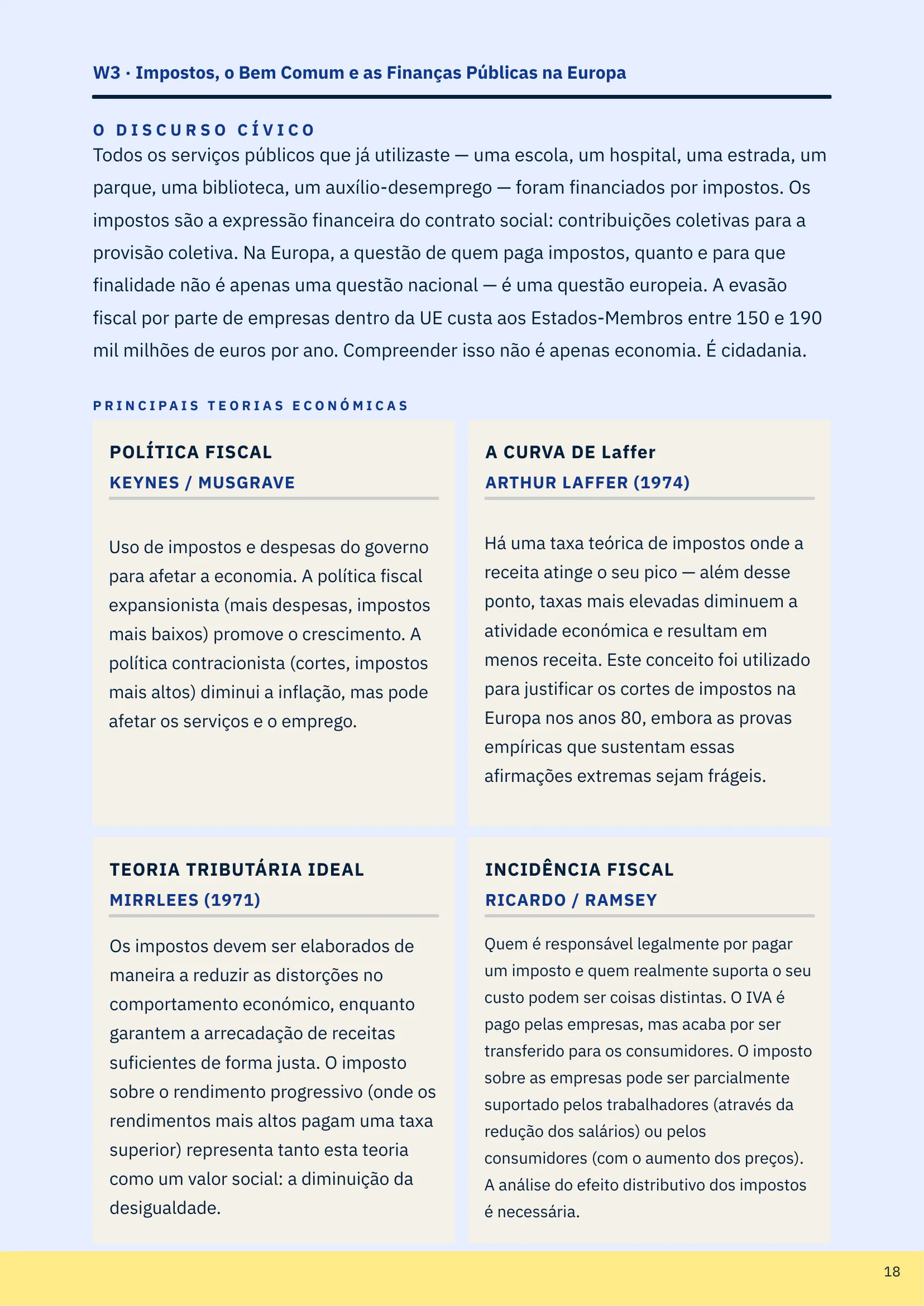 Finanças é Cívico, page 18 of 51