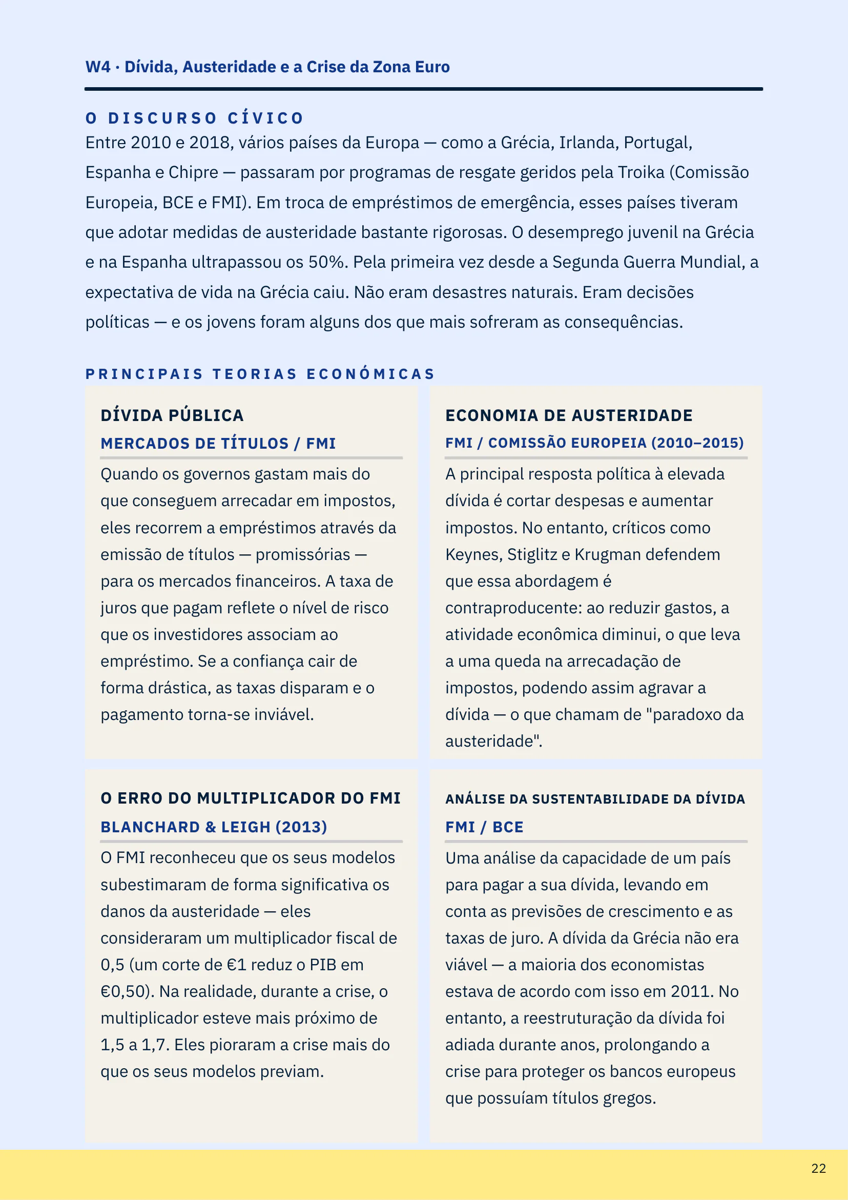 Finanças é Cívico, page 22 of 51
