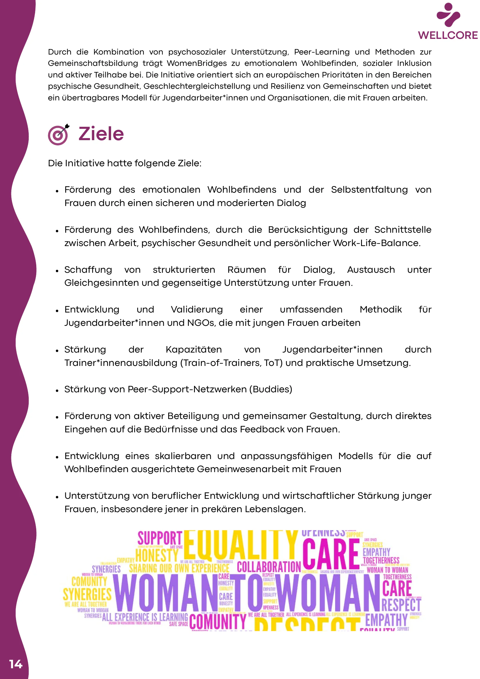 Bewährte Verfahren, page 15 of 51