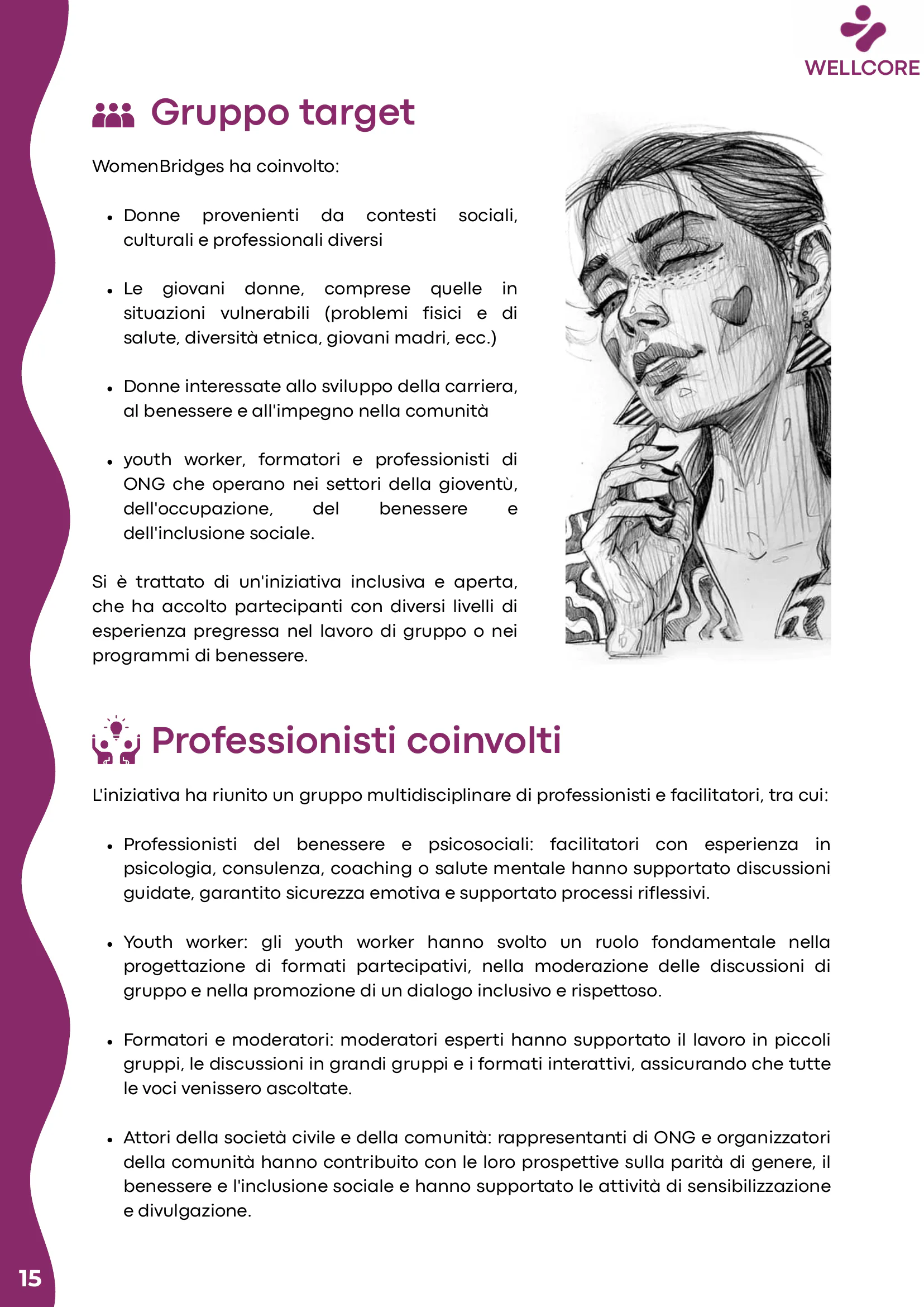 Buone pratiche, page 15 of 50