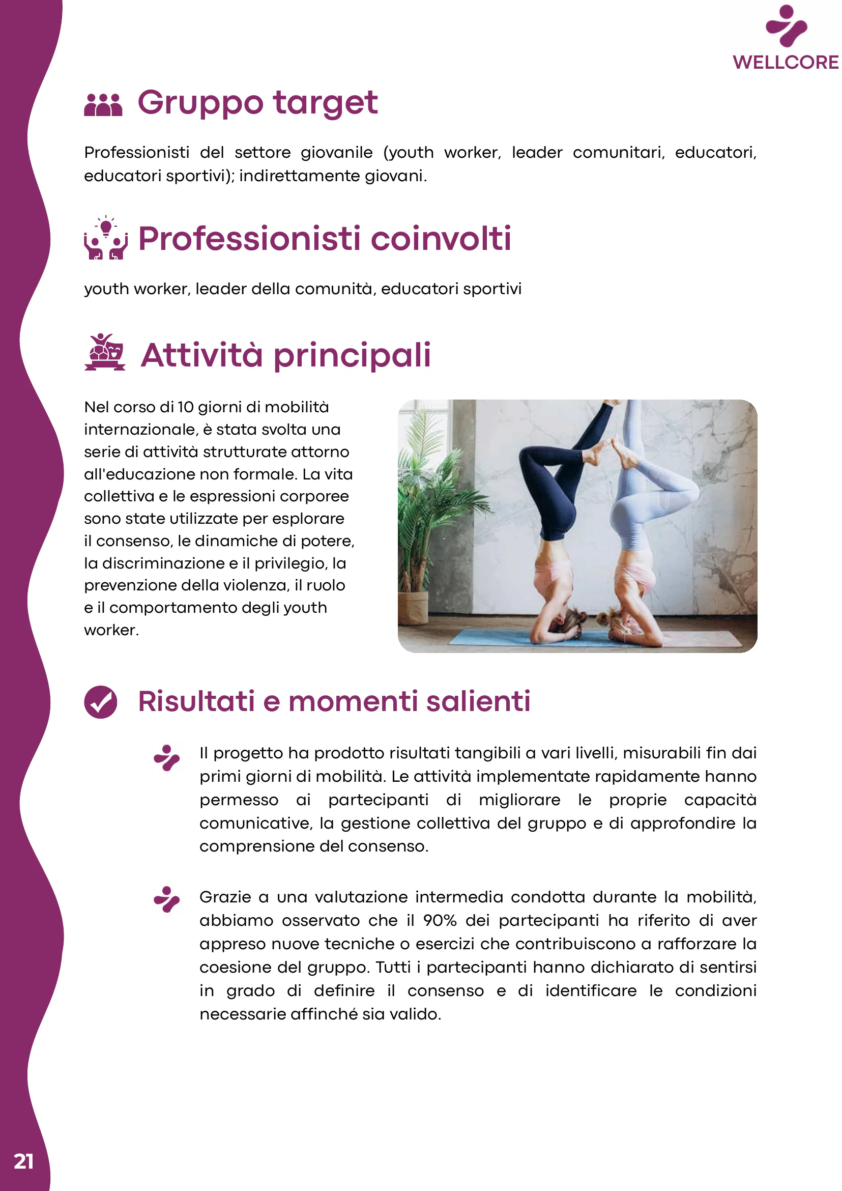 Buone pratiche, page 21 of 50