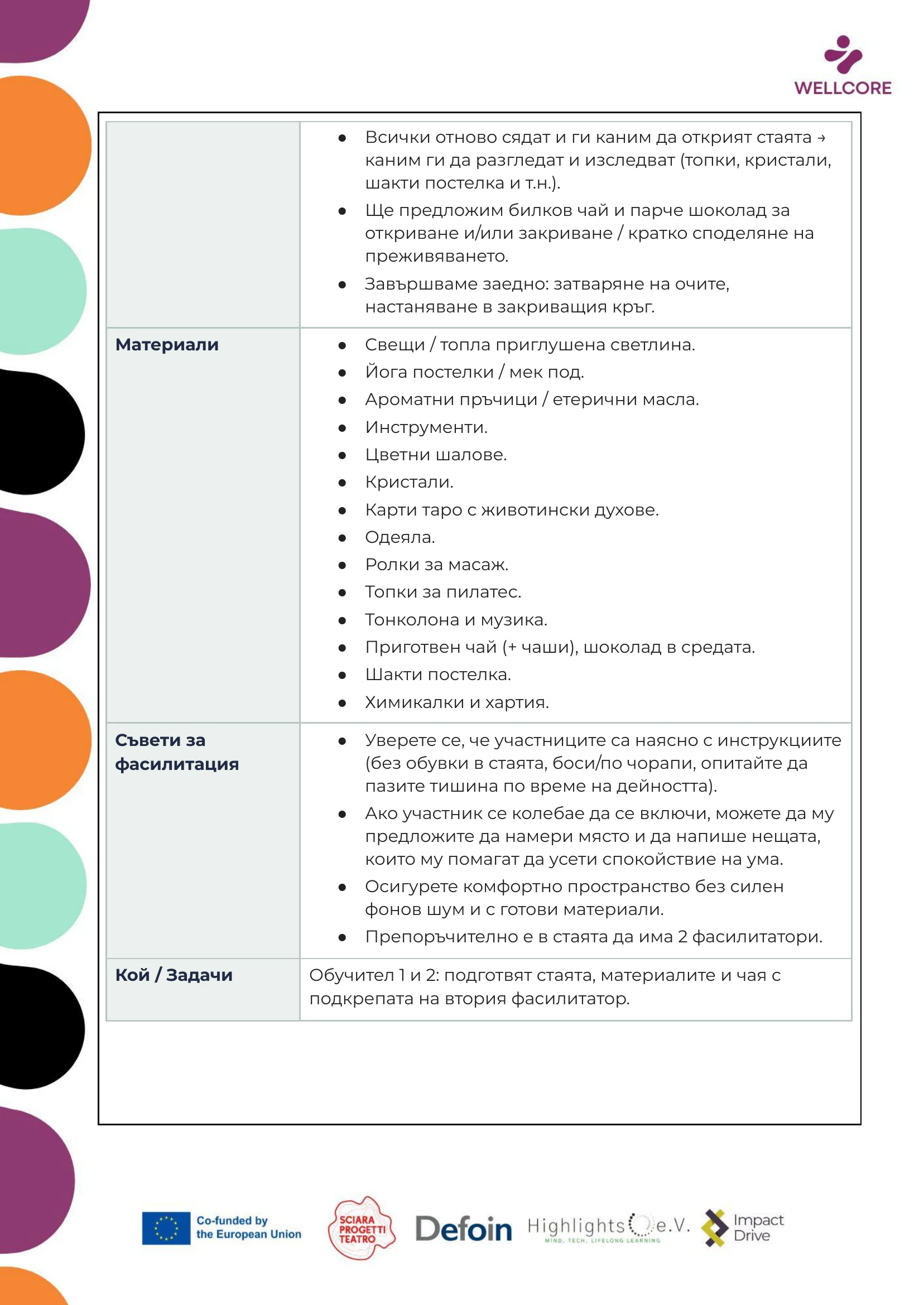 Програма за обучение, page 29 of 56