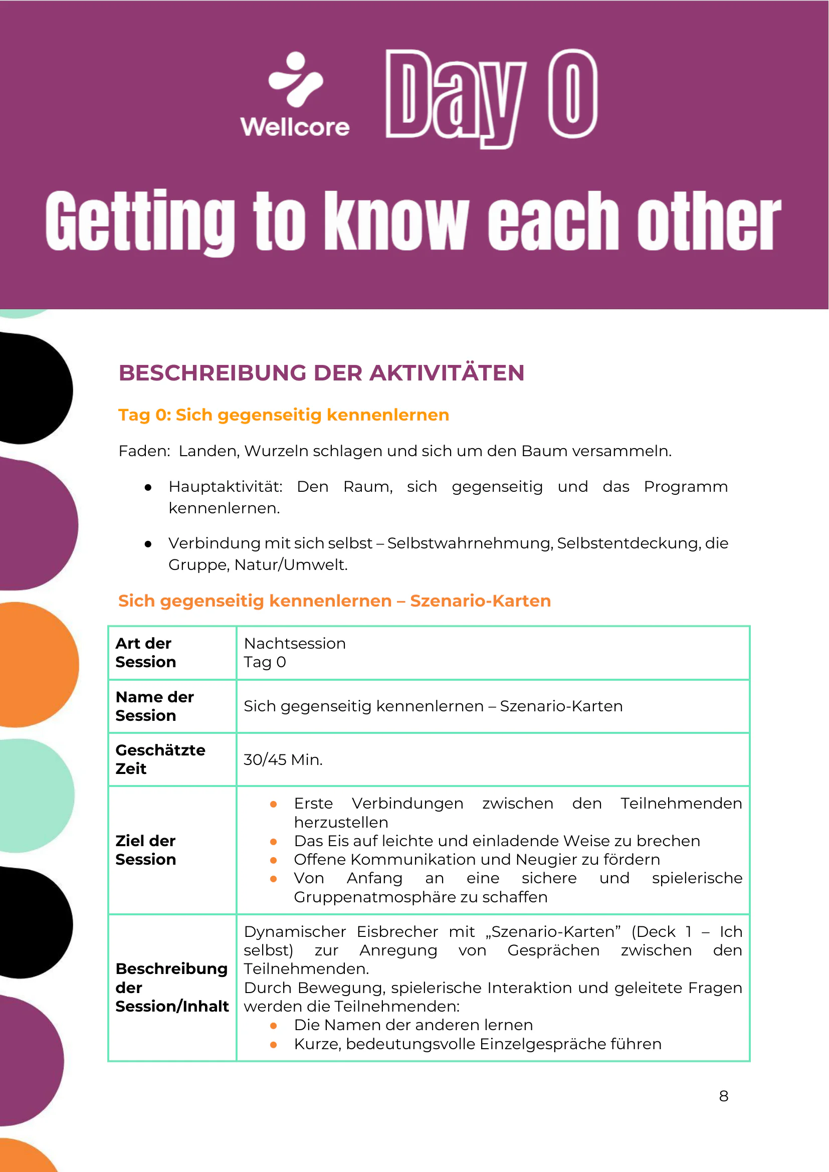Trainingsprogramm, page 9 of 61