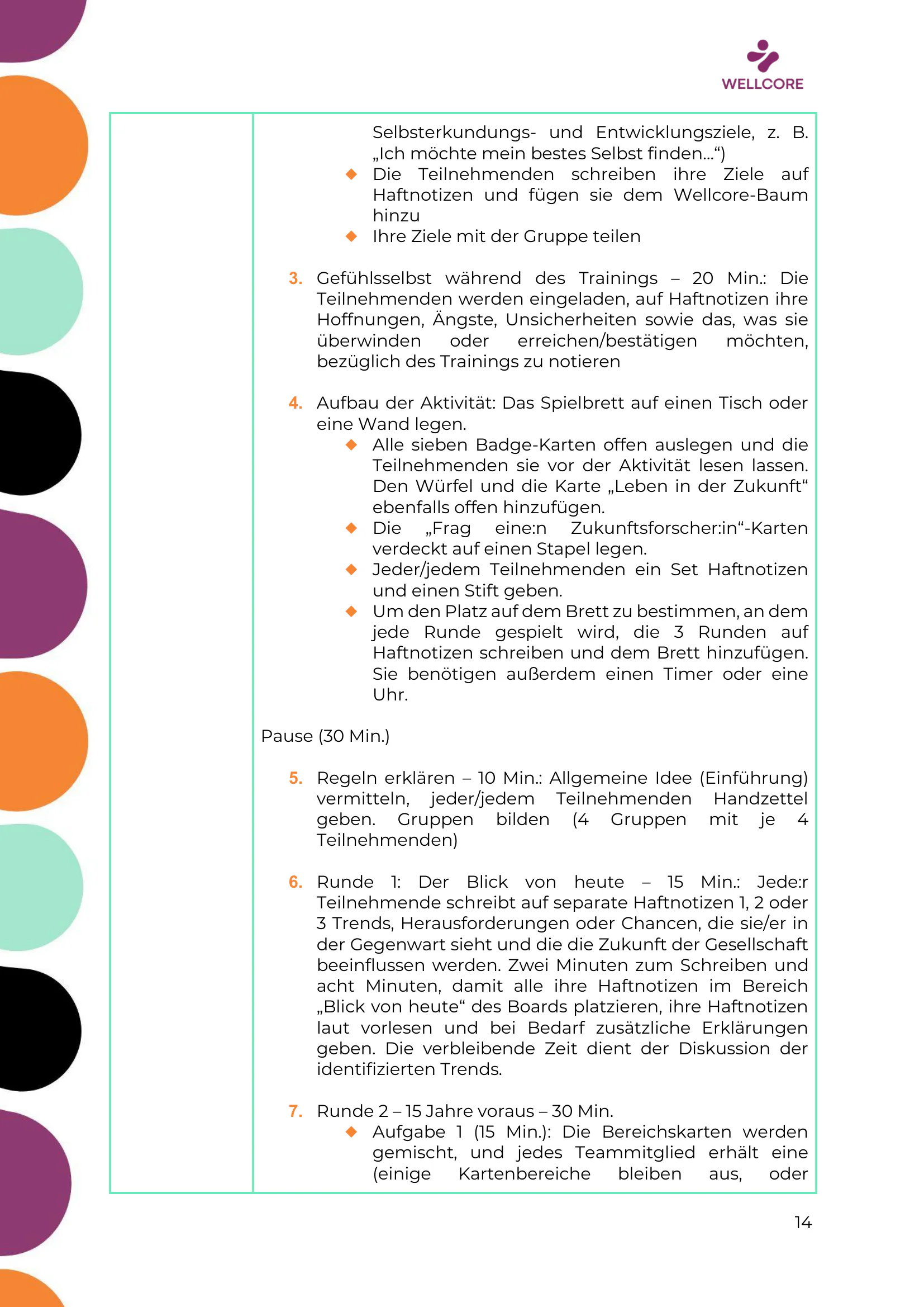 Trainingsprogramm, page 15 of 61