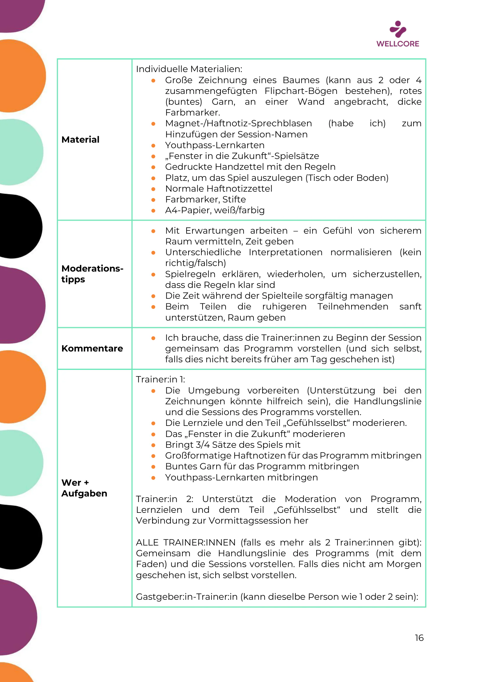 Trainingsprogramm, page 17 of 61