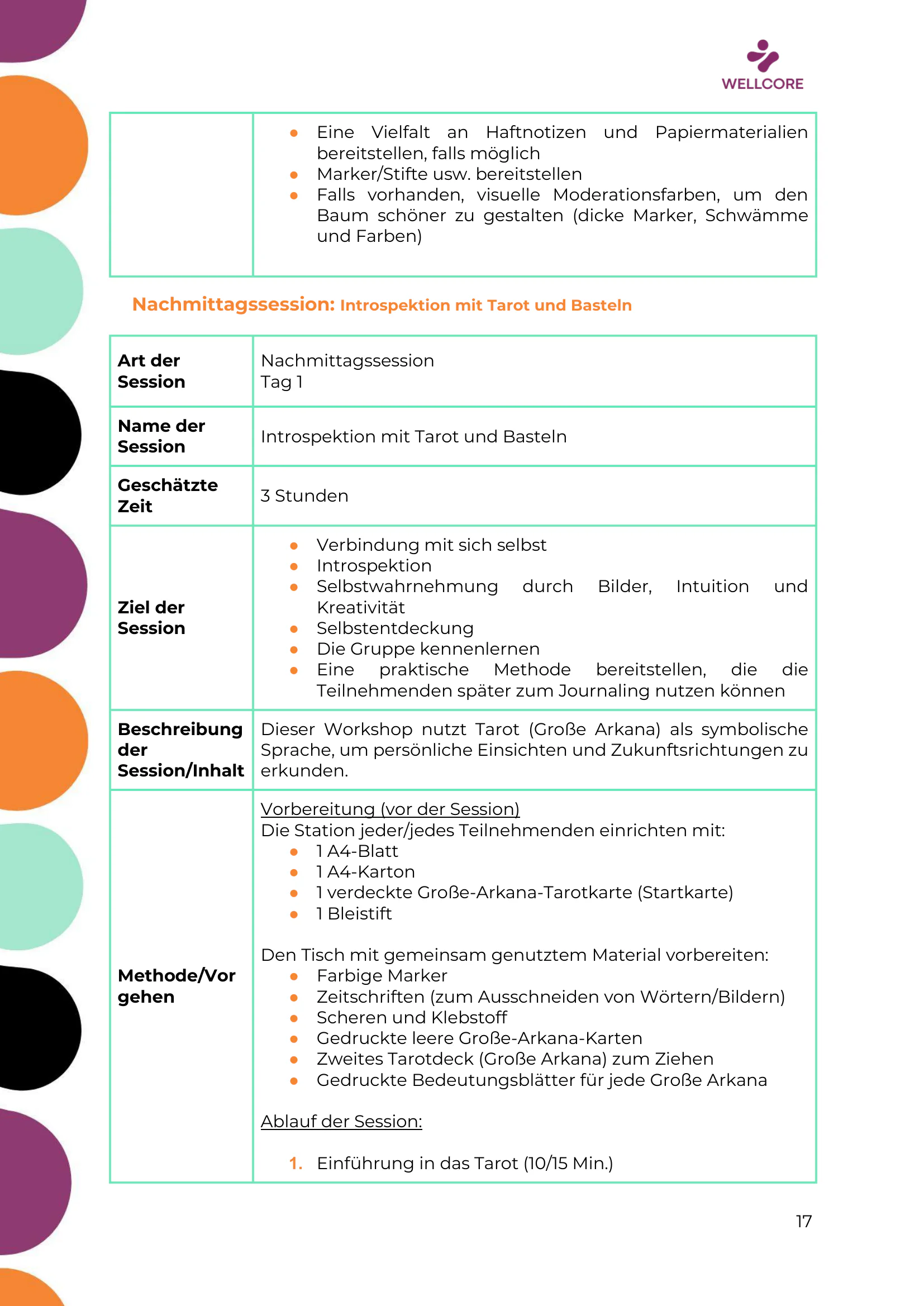Trainingsprogramm, page 18 of 61