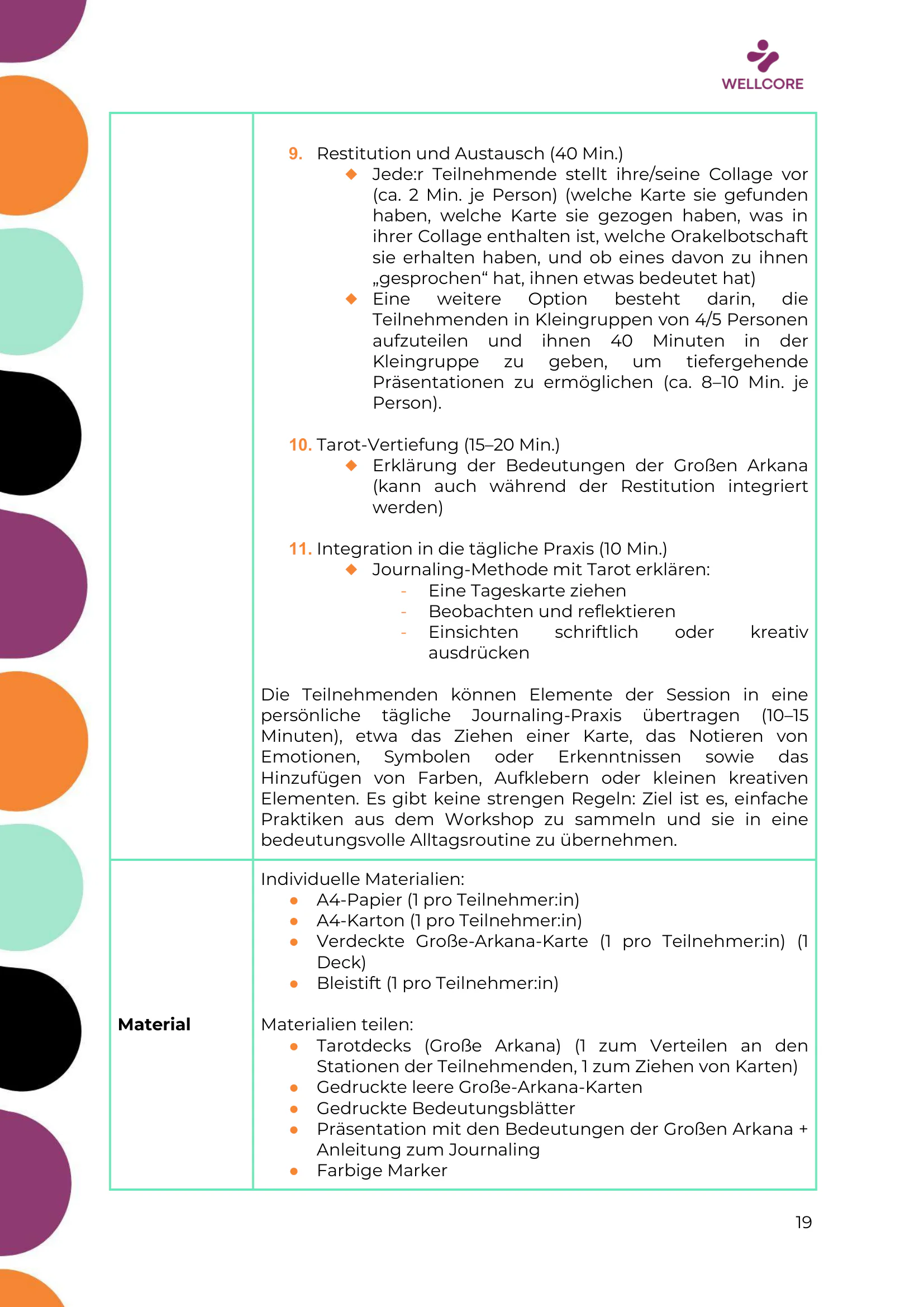 Trainingsprogramm, page 20 of 61
