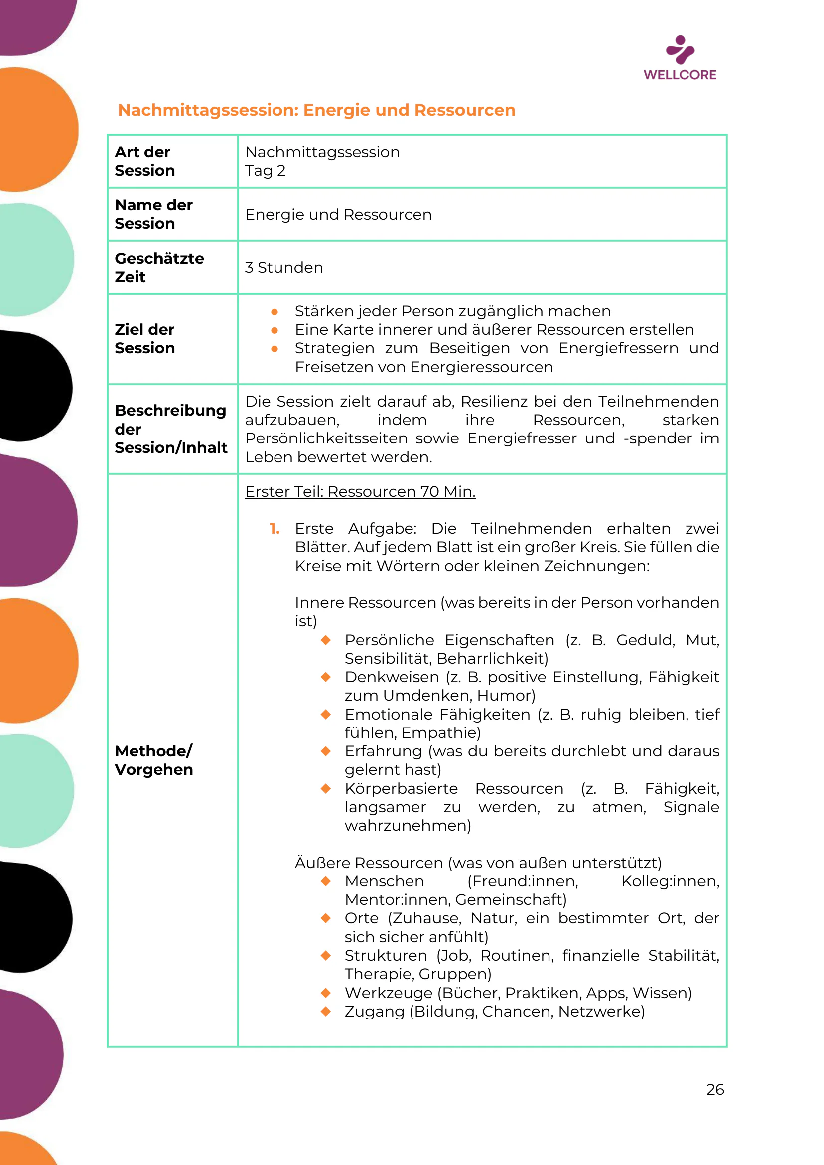 Trainingsprogramm, page 27 of 61