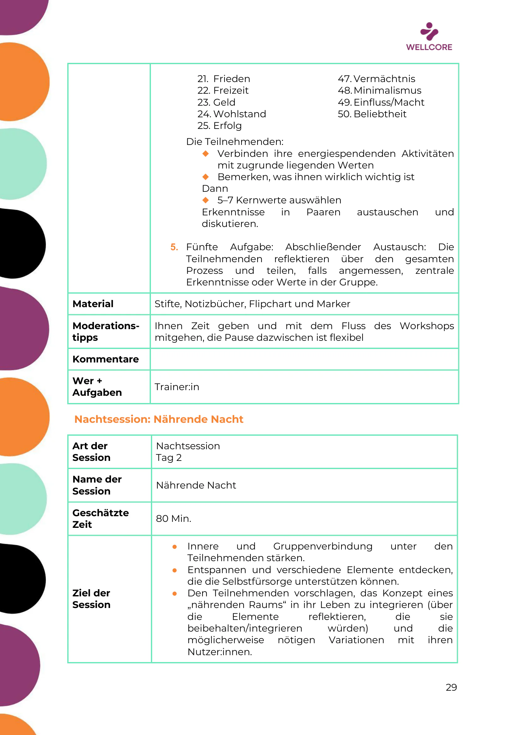 Trainingsprogramm, page 30 of 61