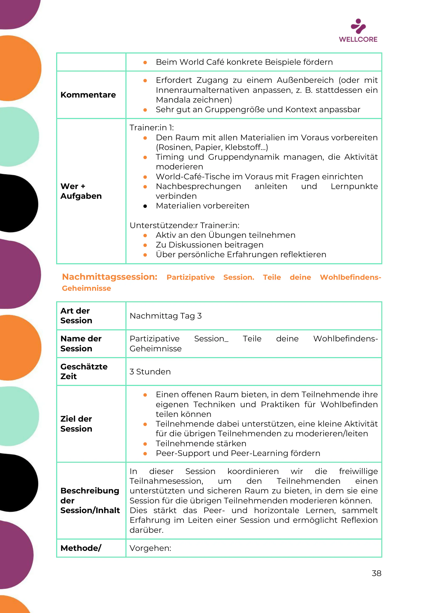 Trainingsprogramm, page 39 of 61