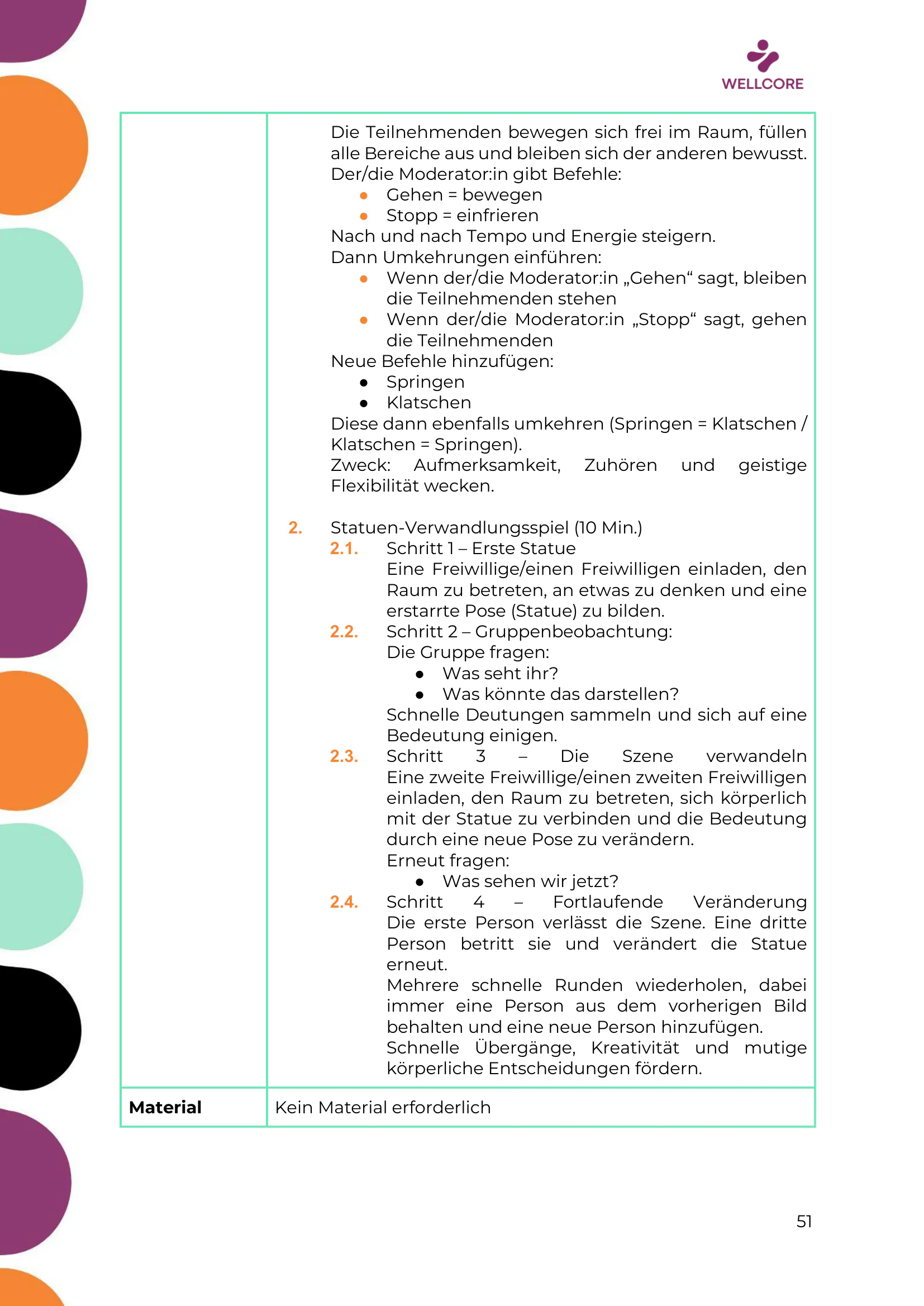 Trainingsprogramm, page 52 of 61