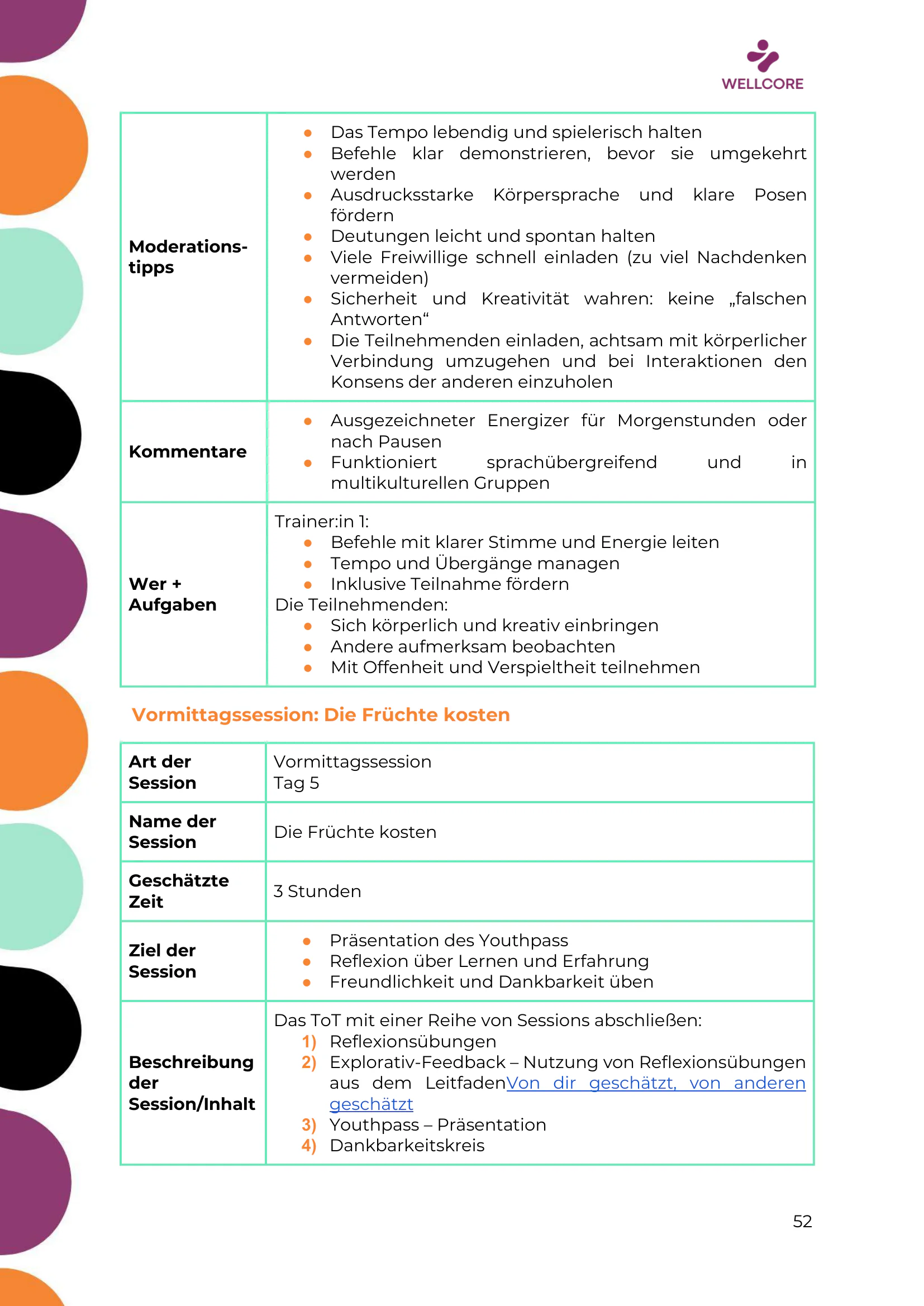 Trainingsprogramm, page 53 of 61
