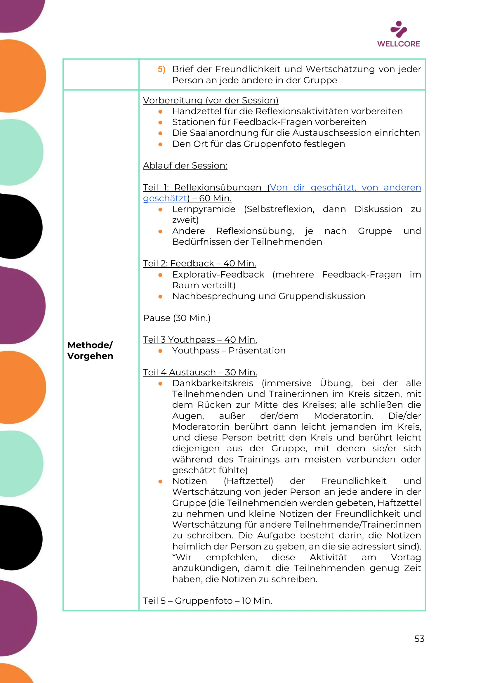 Trainingsprogramm, page 54 of 61