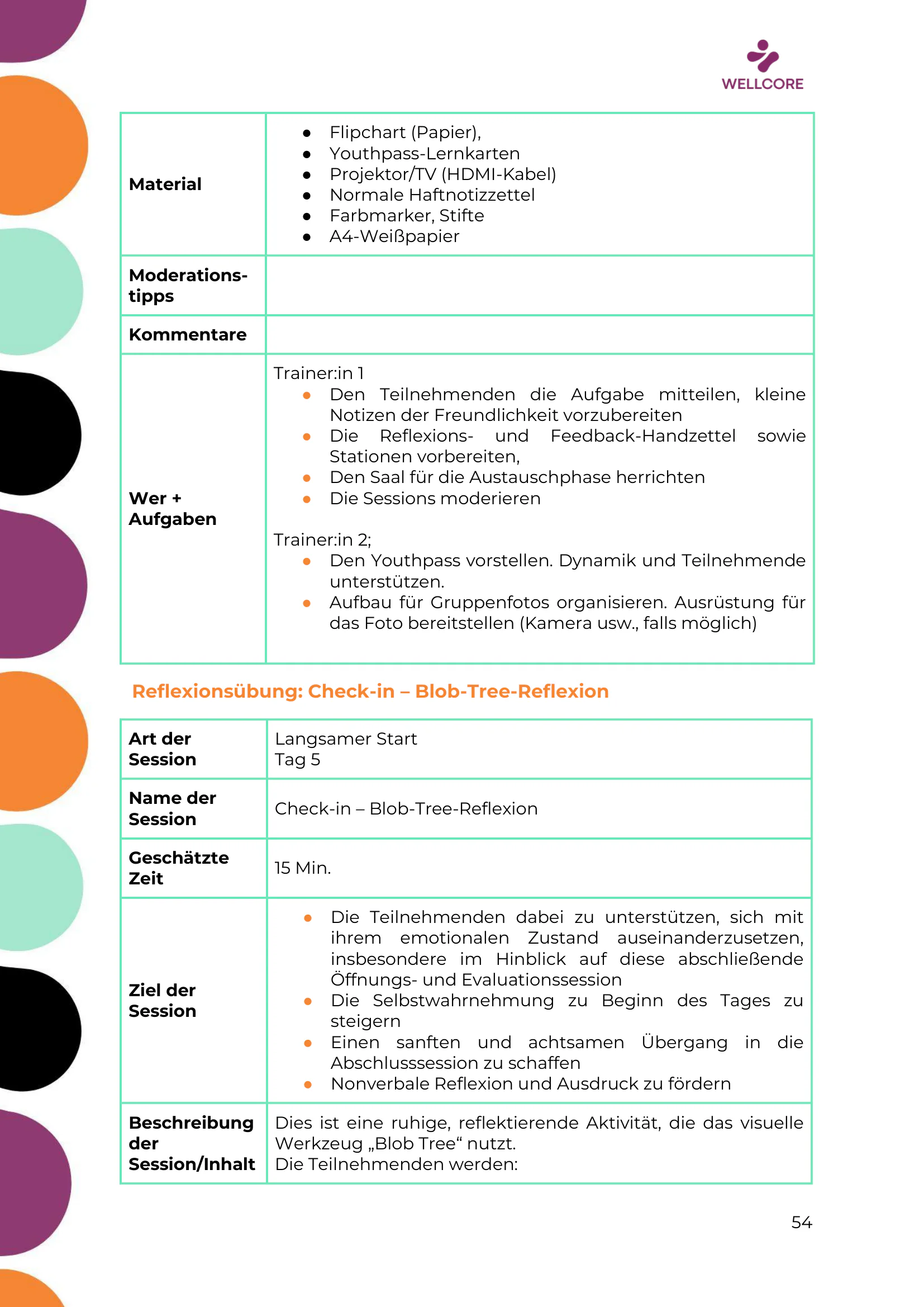 Trainingsprogramm, page 55 of 61