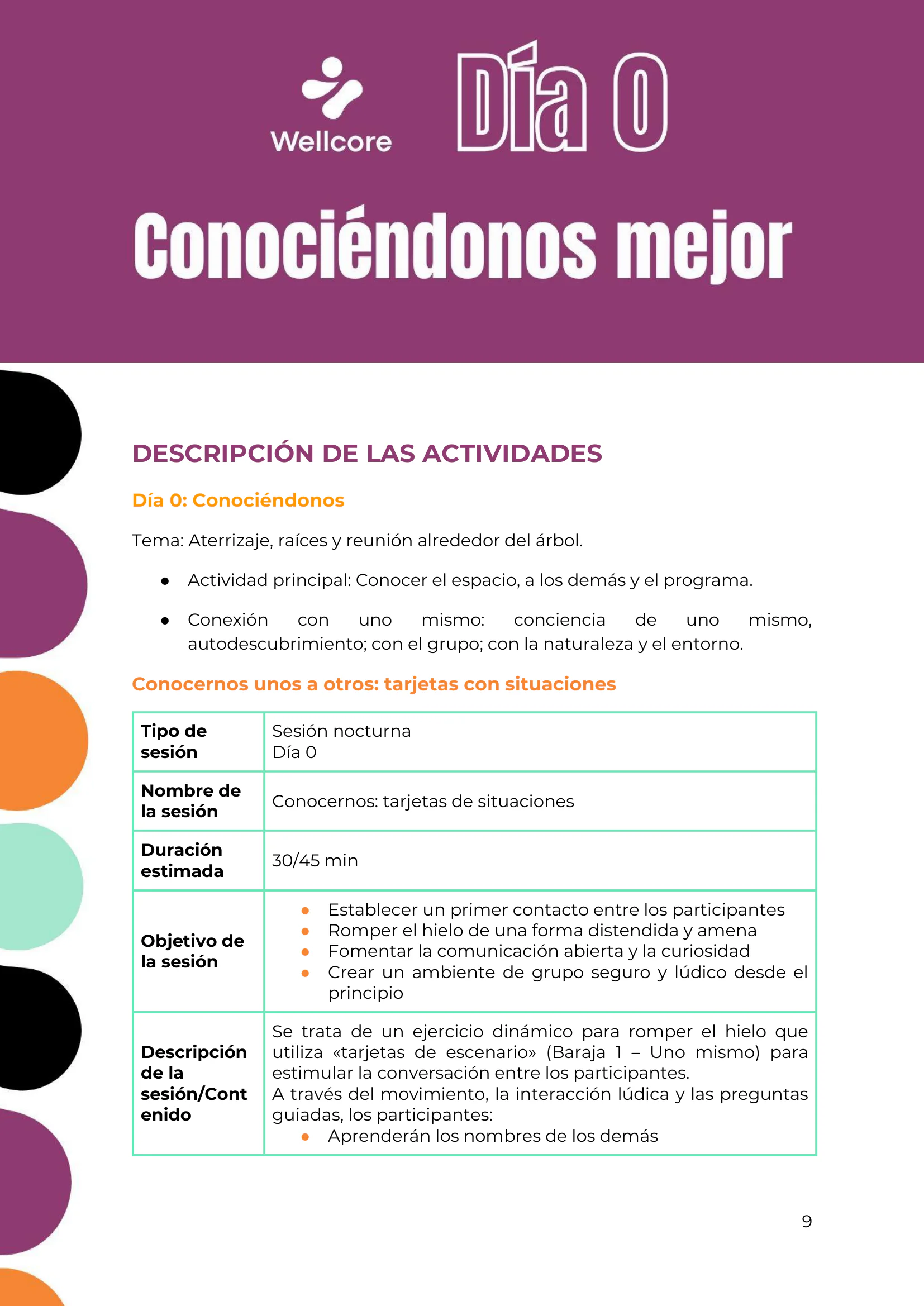 Programa de formación, page 10 of 62