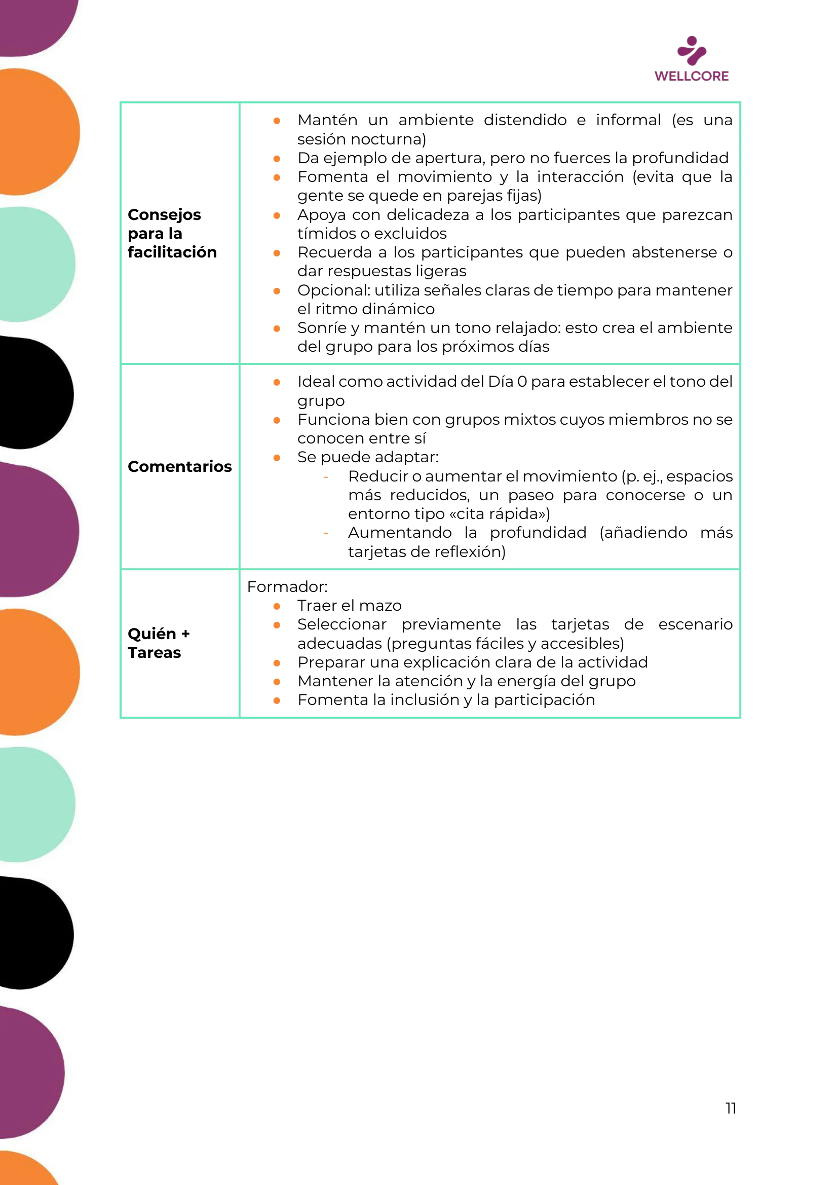 Programa de formación, page 12 of 62