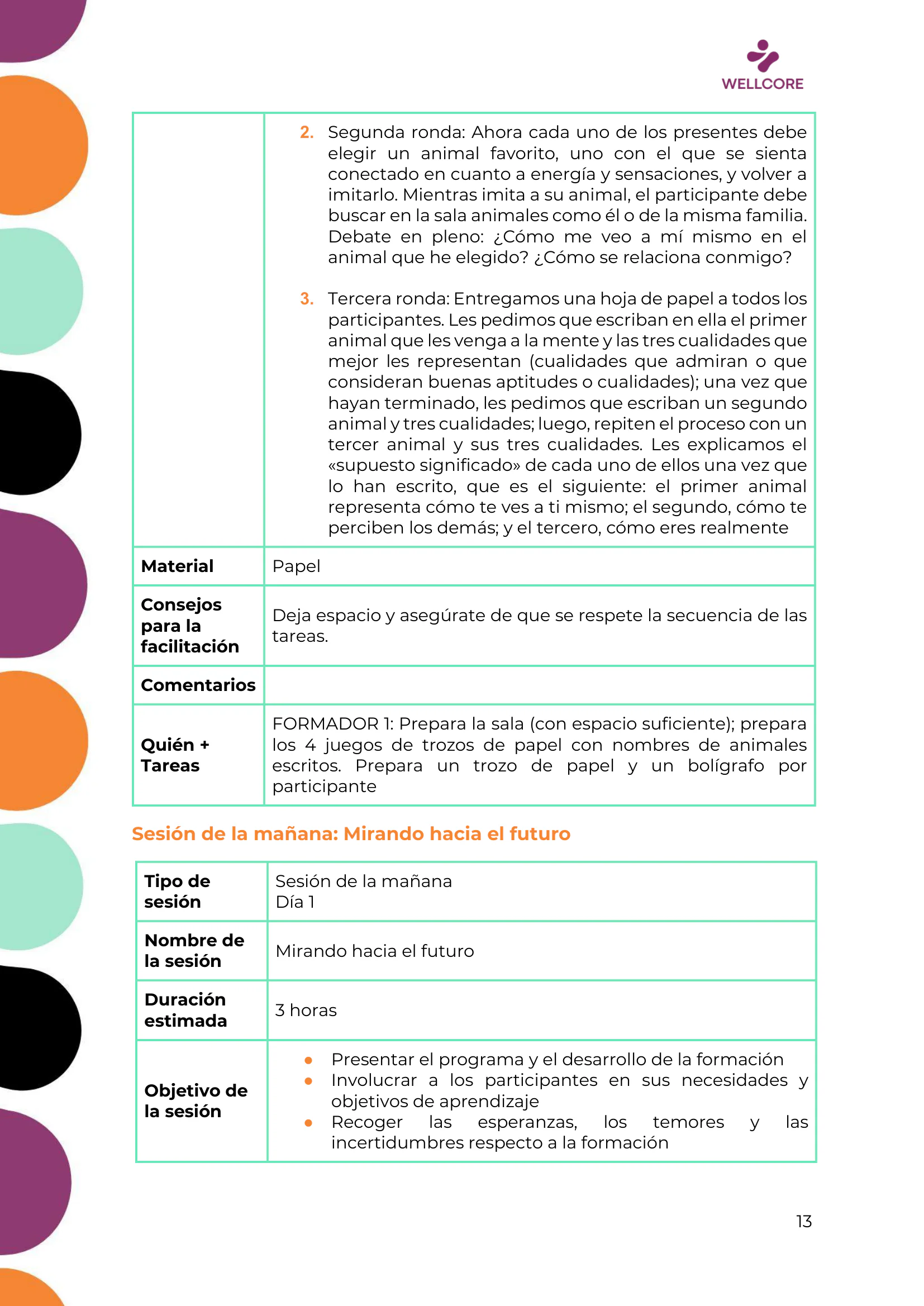 Programa de formación, page 14 of 62