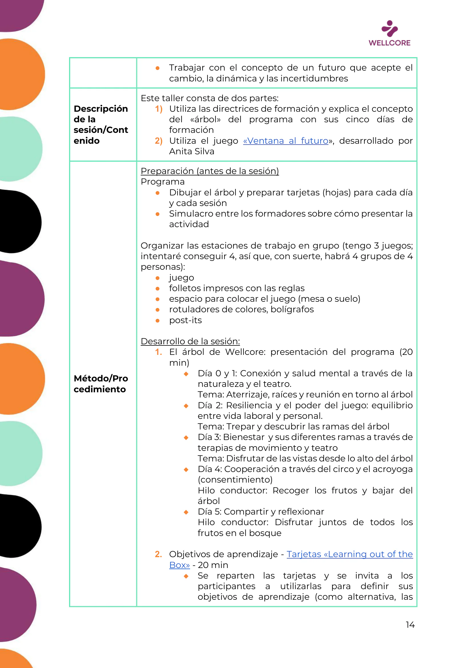 Programa de formación, page 15 of 62