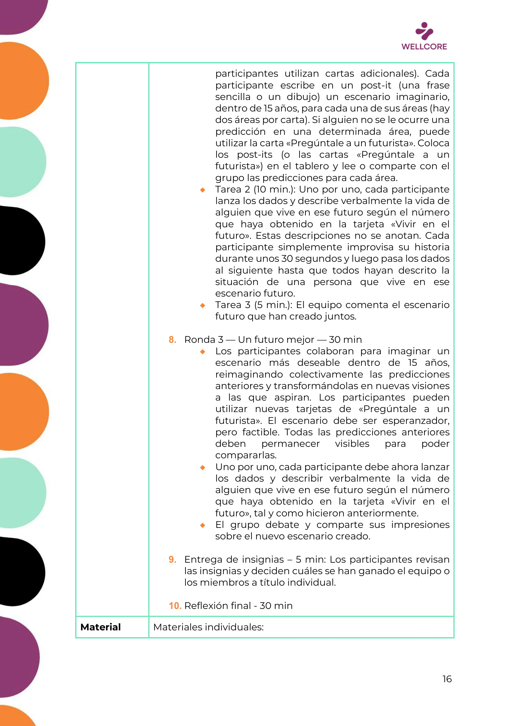 Programa de formación, page 17 of 62