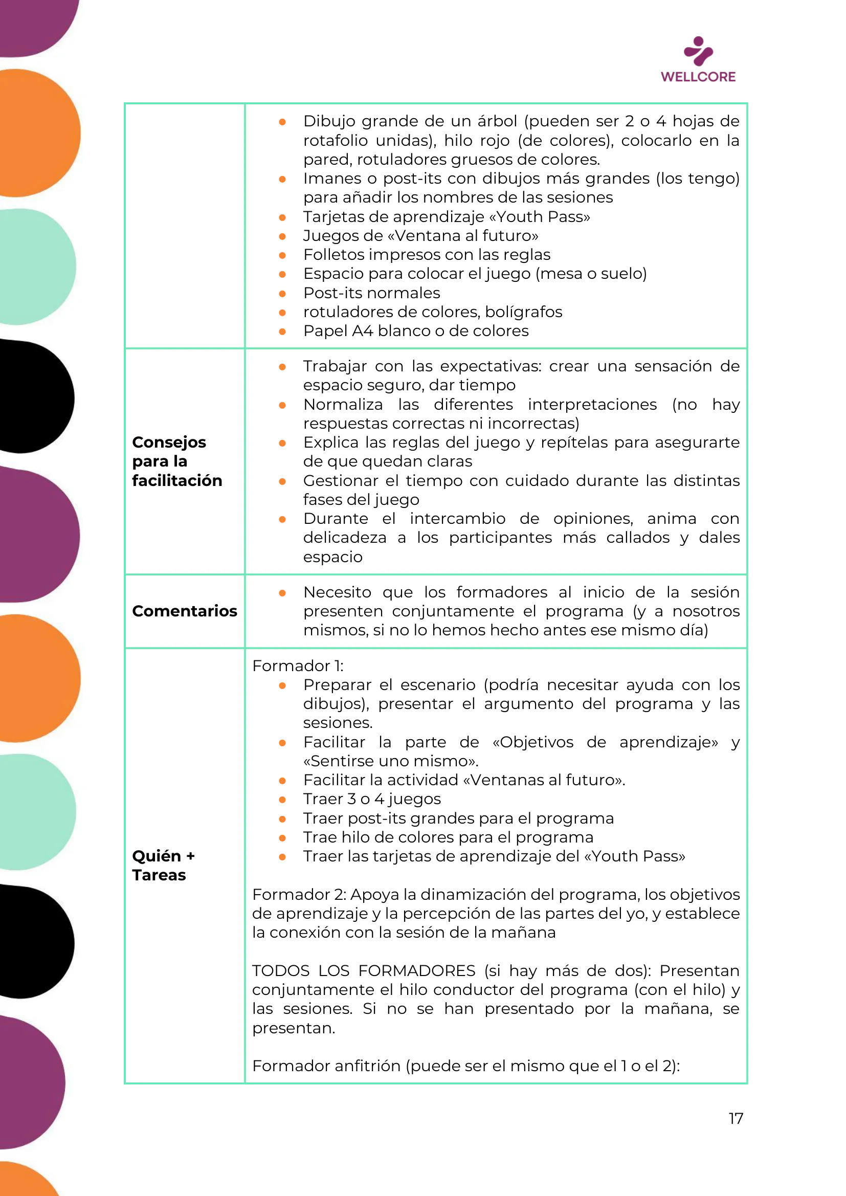 Programa de formación, page 18 of 62