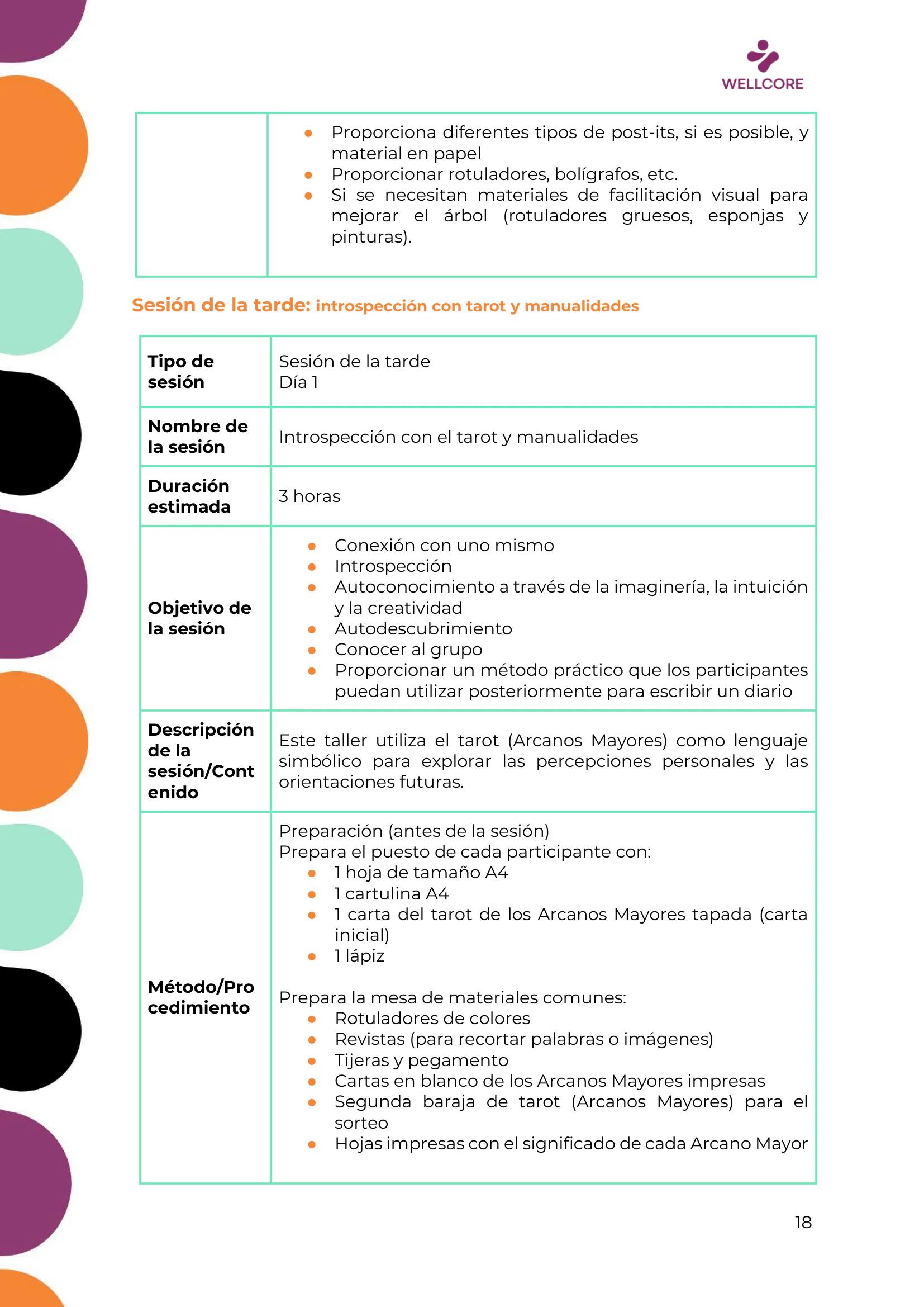 Programa de formación, page 19 of 62