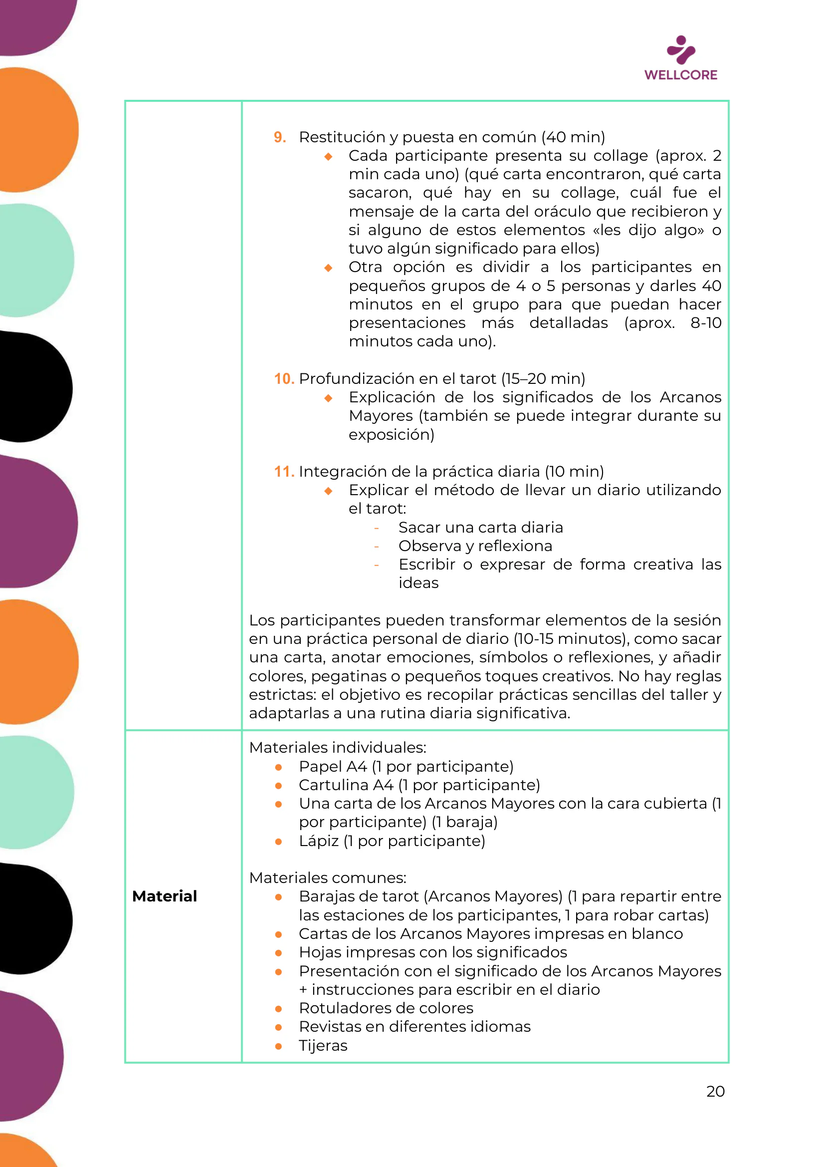 Programa de formación, page 21 of 62