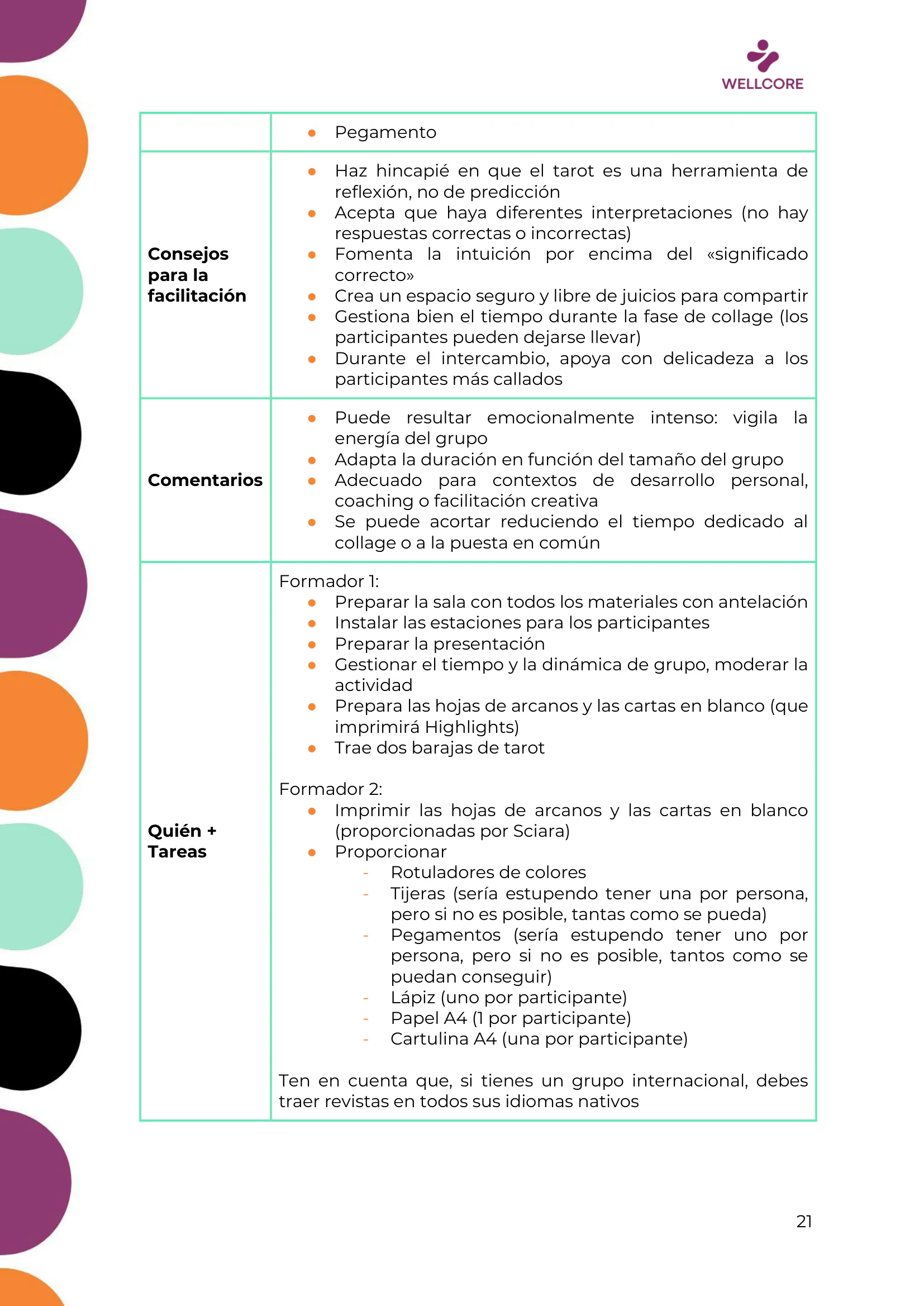 Programa de formación, page 22 of 62
