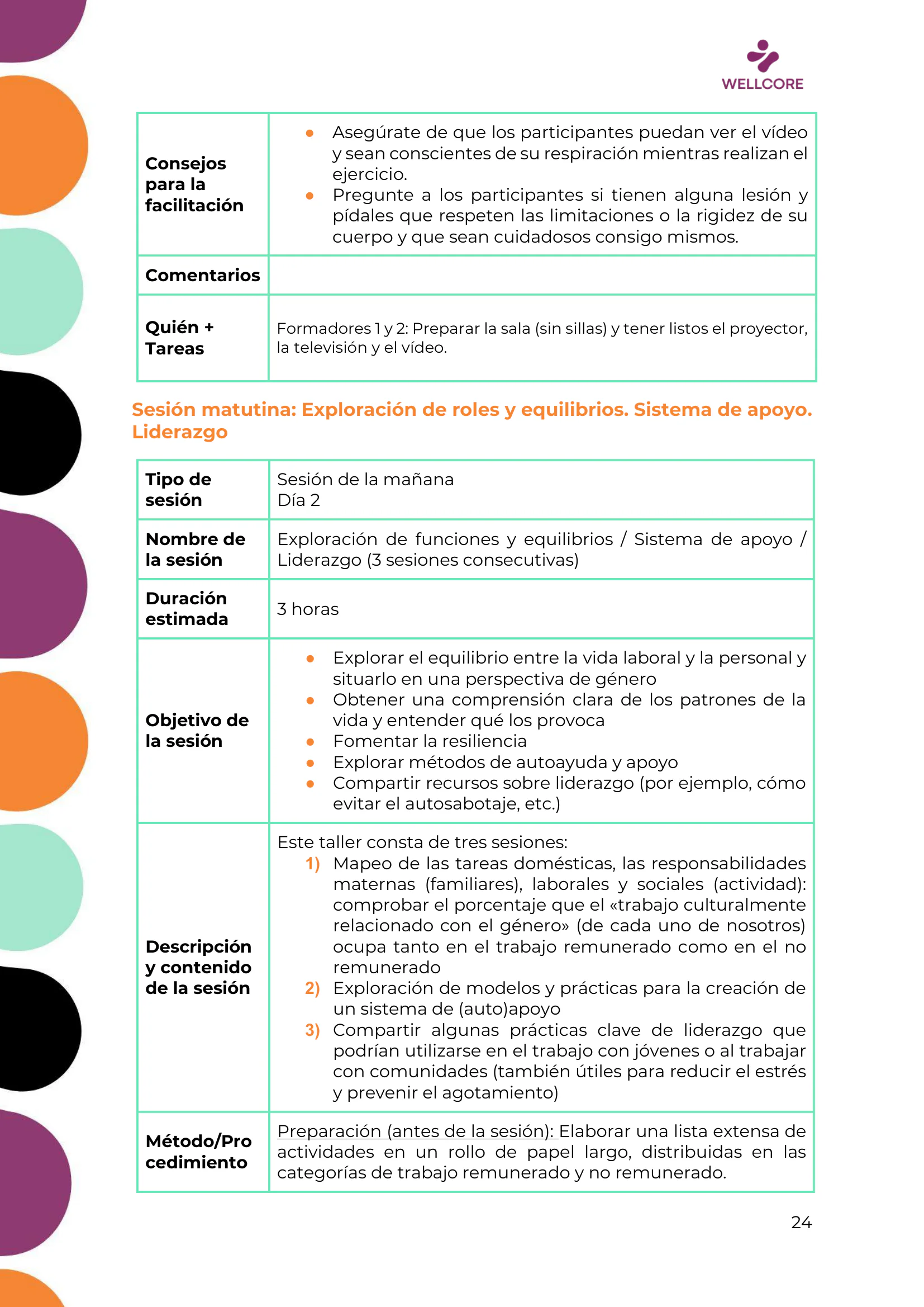 Programa de formación, page 25 of 62