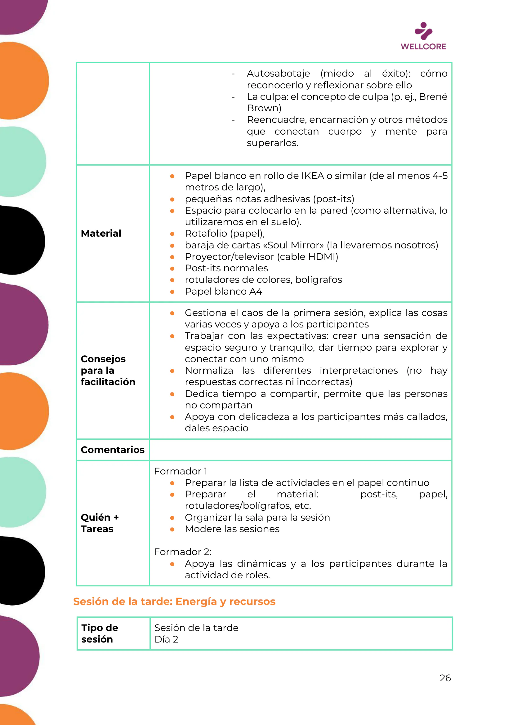 Programa de formación, page 27 of 62