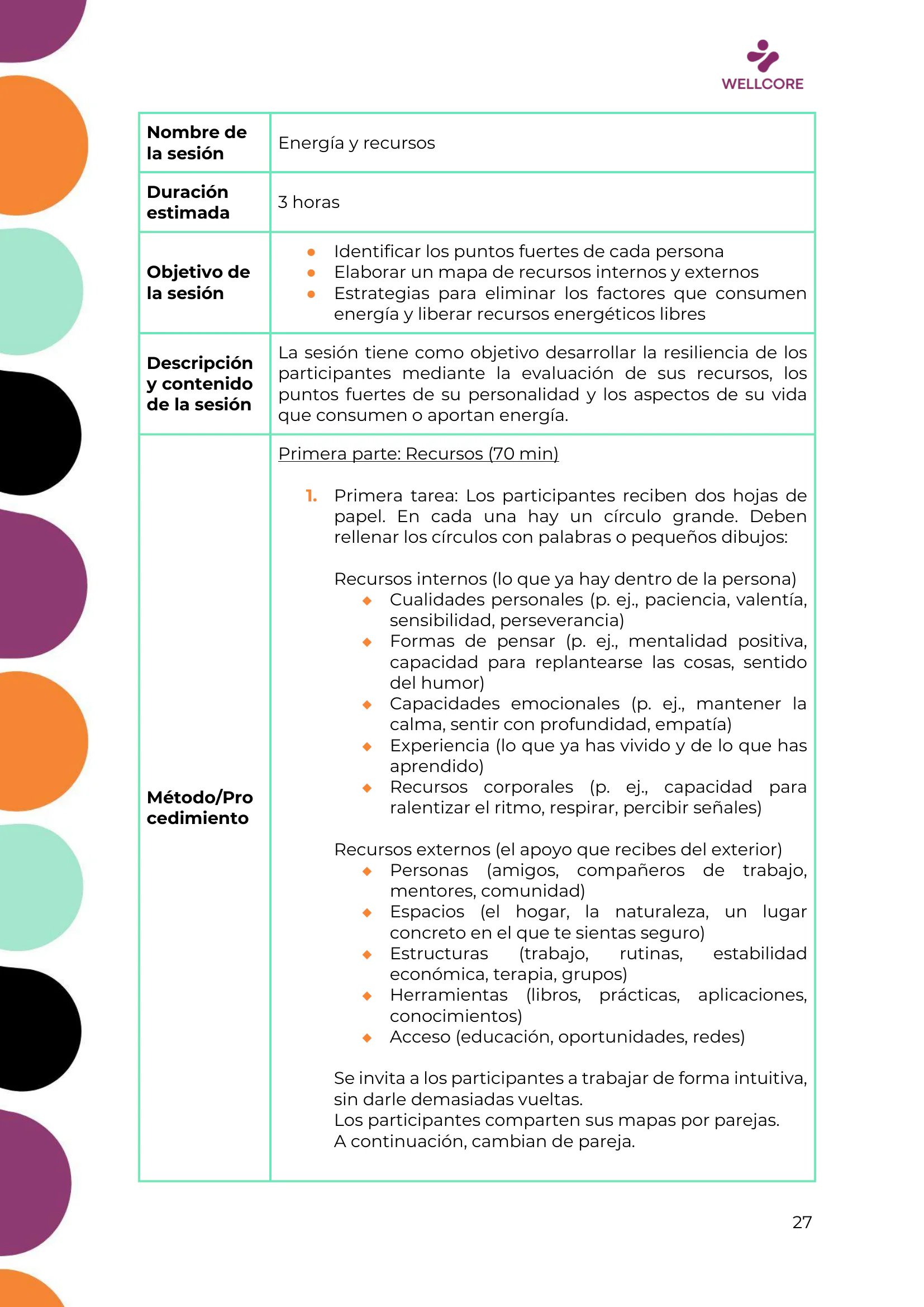 Programa de formación, page 28 of 62