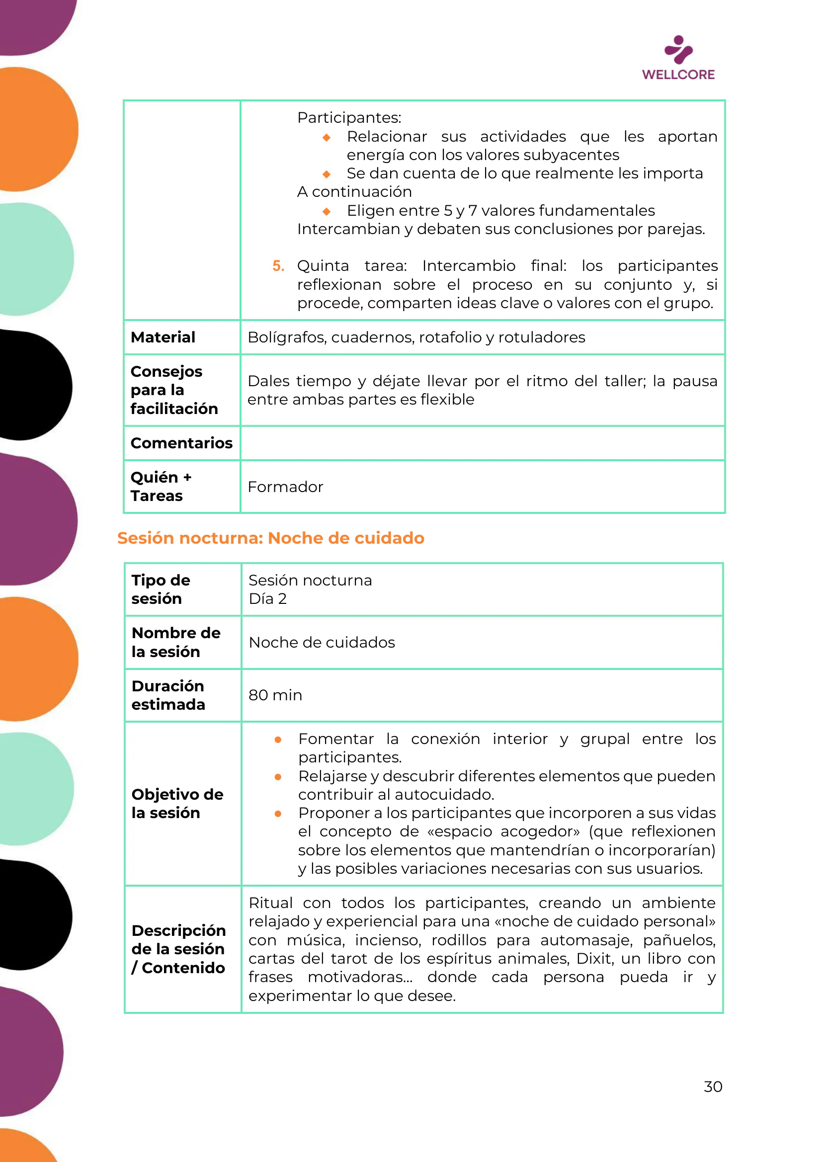 Programa de formación, page 31 of 62