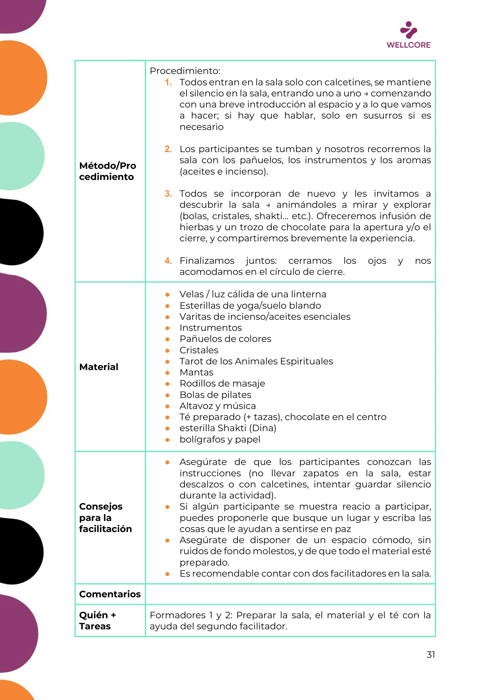 Programa de formación, page 32 of 62