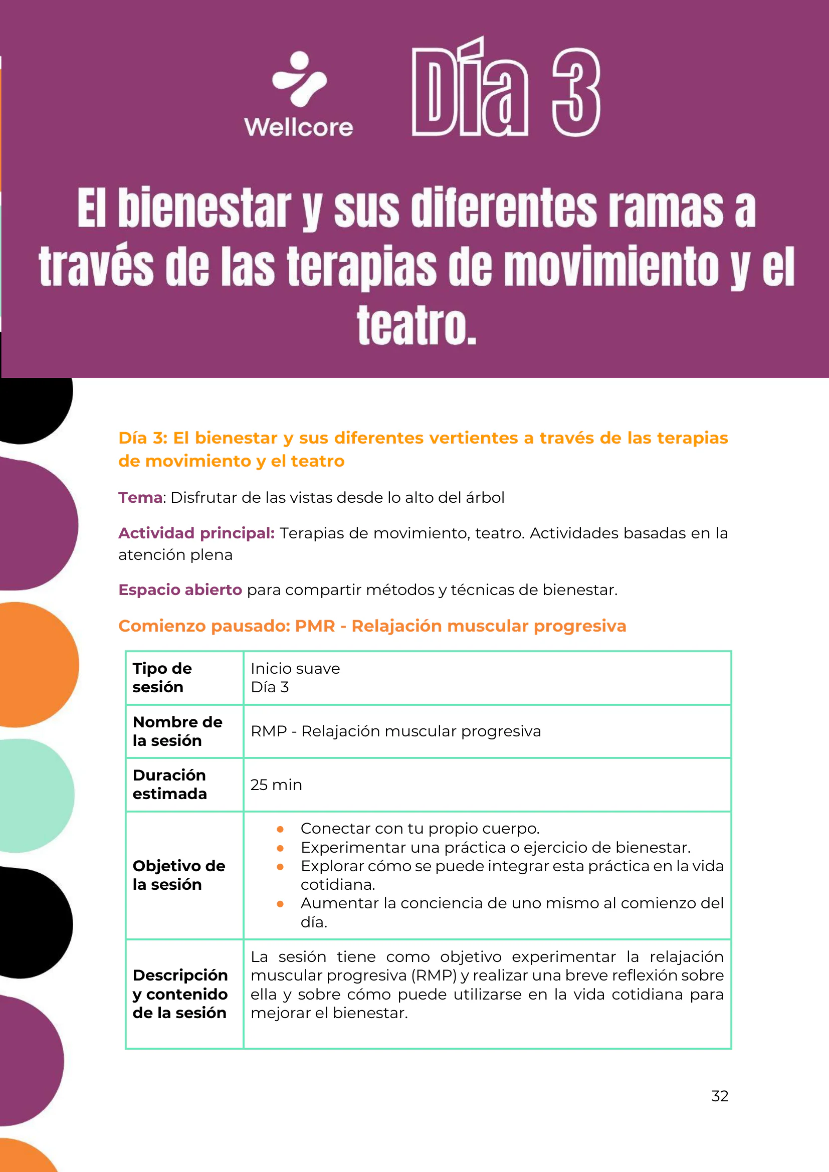 Programa de formación, page 33 of 62