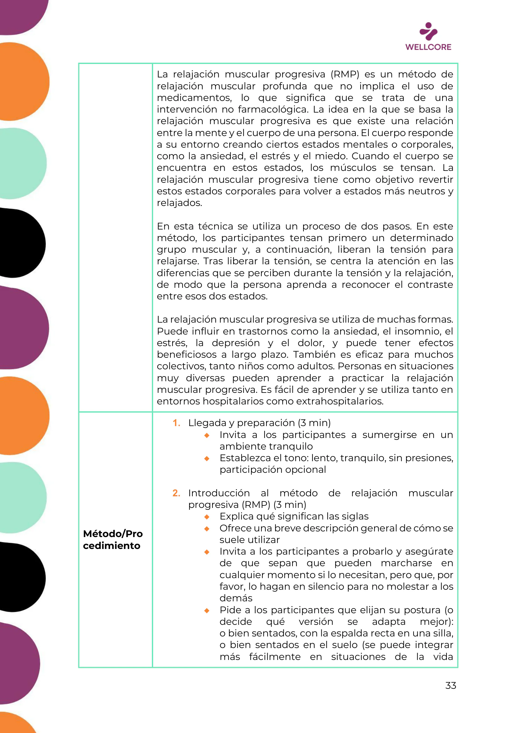 Programa de formación, page 34 of 62