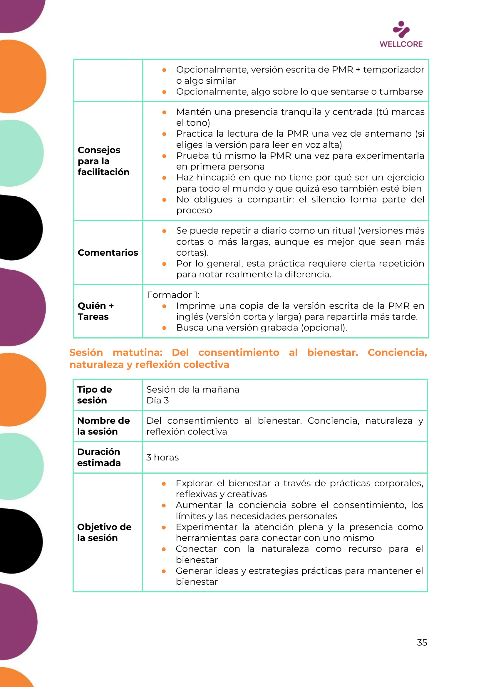 Programa de formación, page 36 of 62