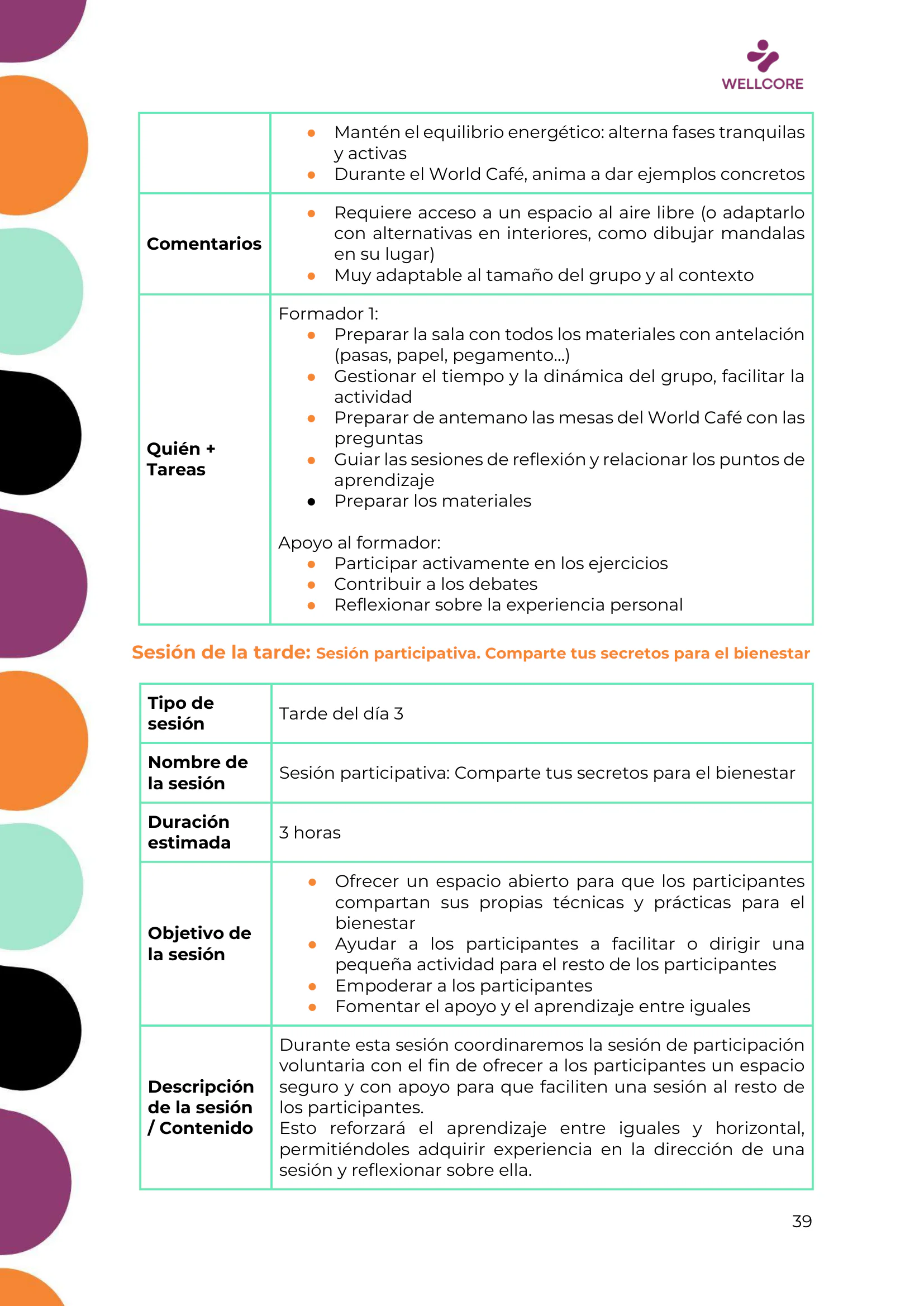Programa de formación, page 40 of 62