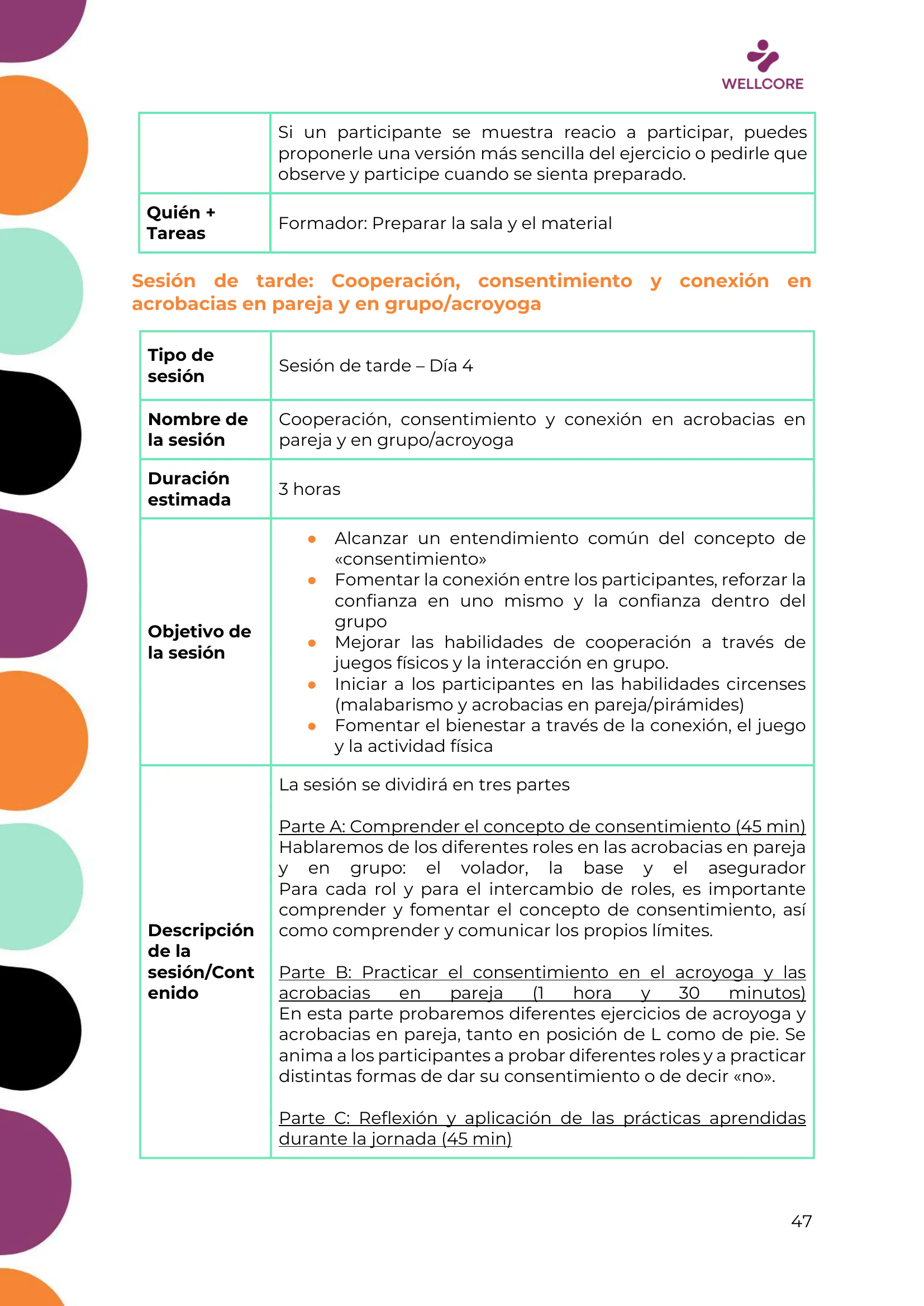 Programa de formación, page 48 of 62