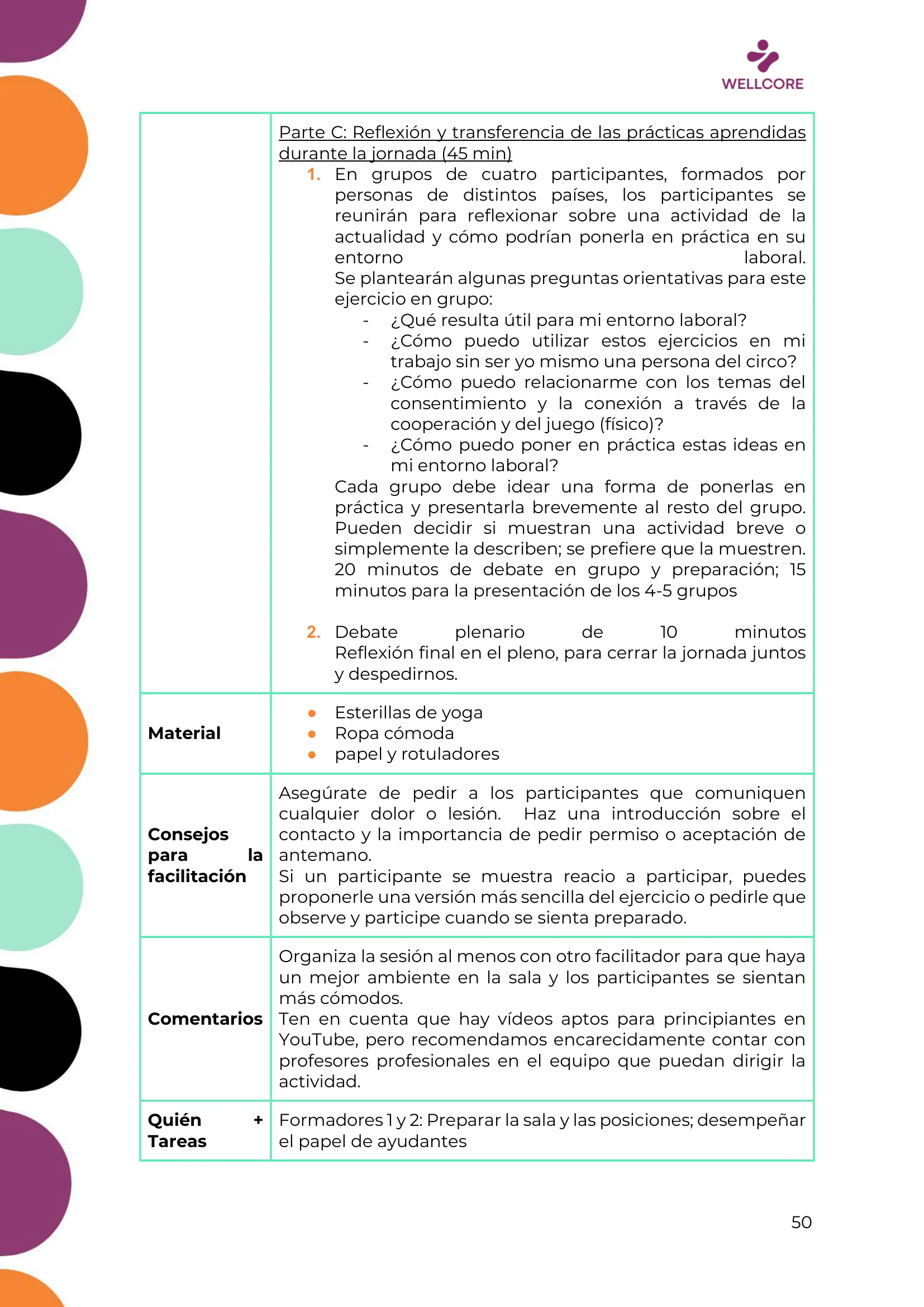 Programa de formación, page 51 of 62