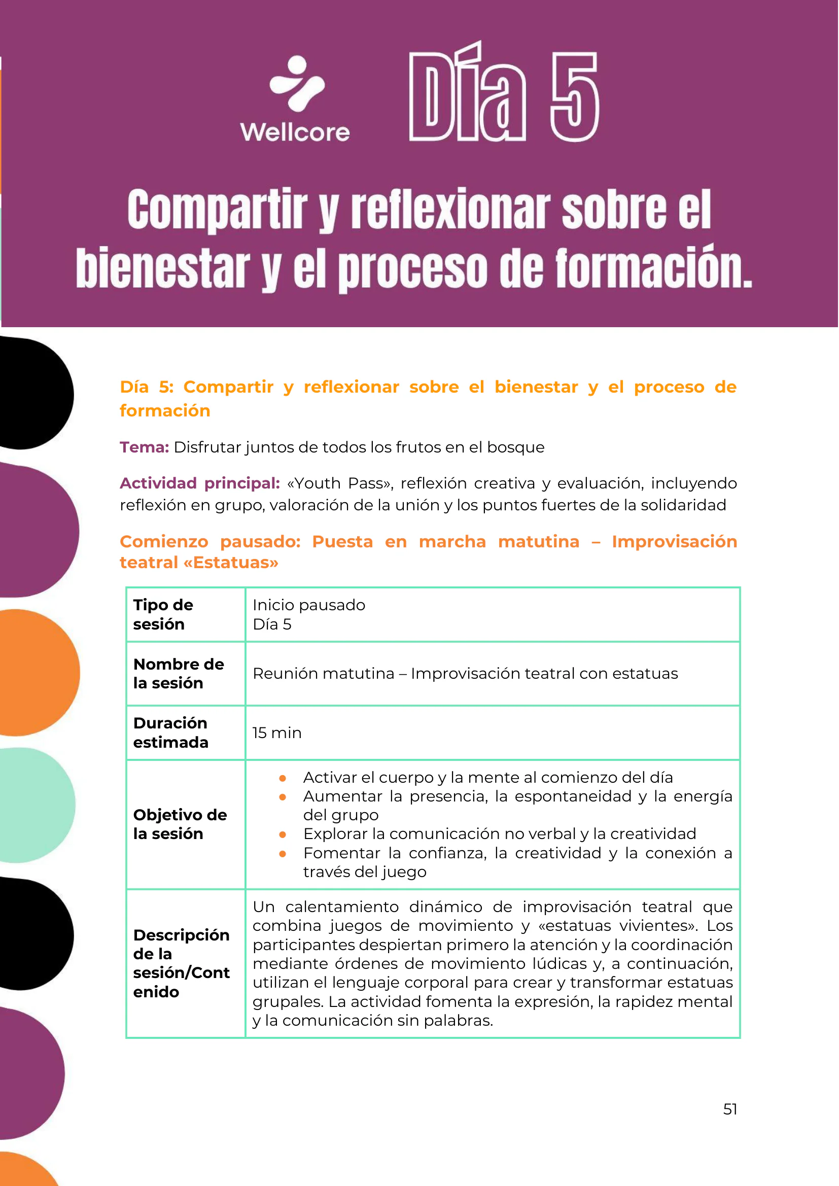 Programa de formación, page 52 of 62