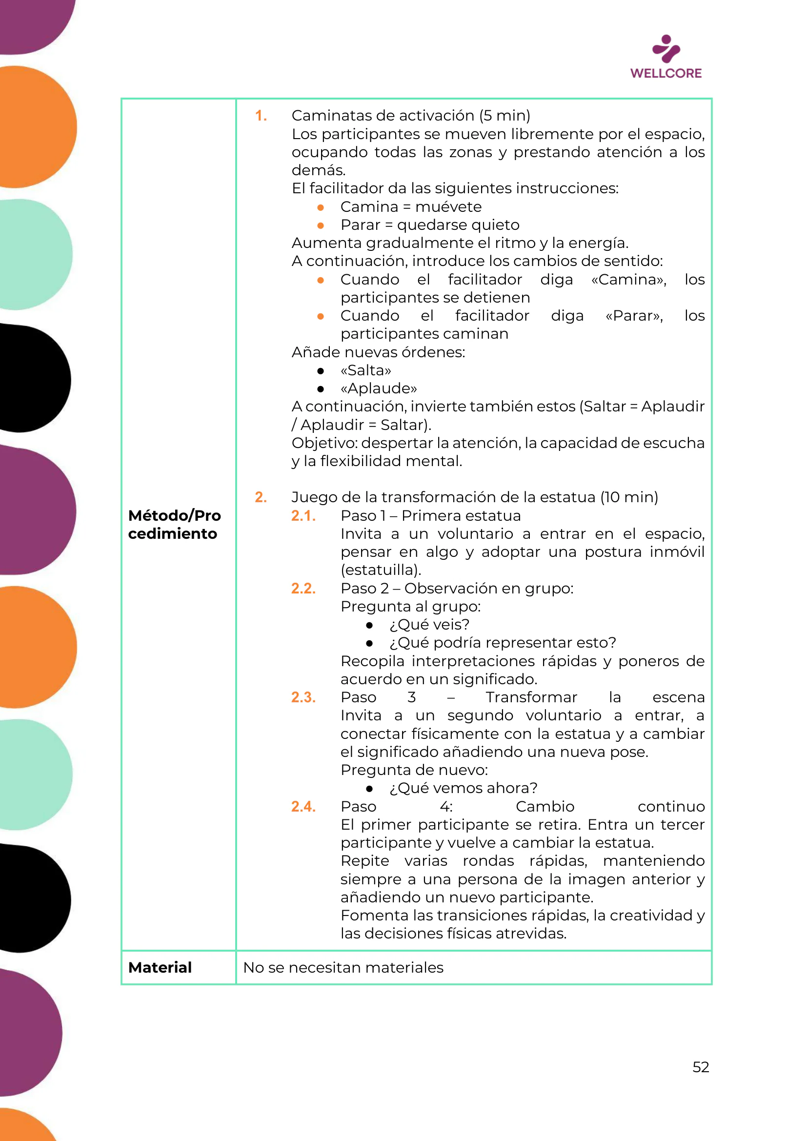 Programa de formación, page 53 of 62