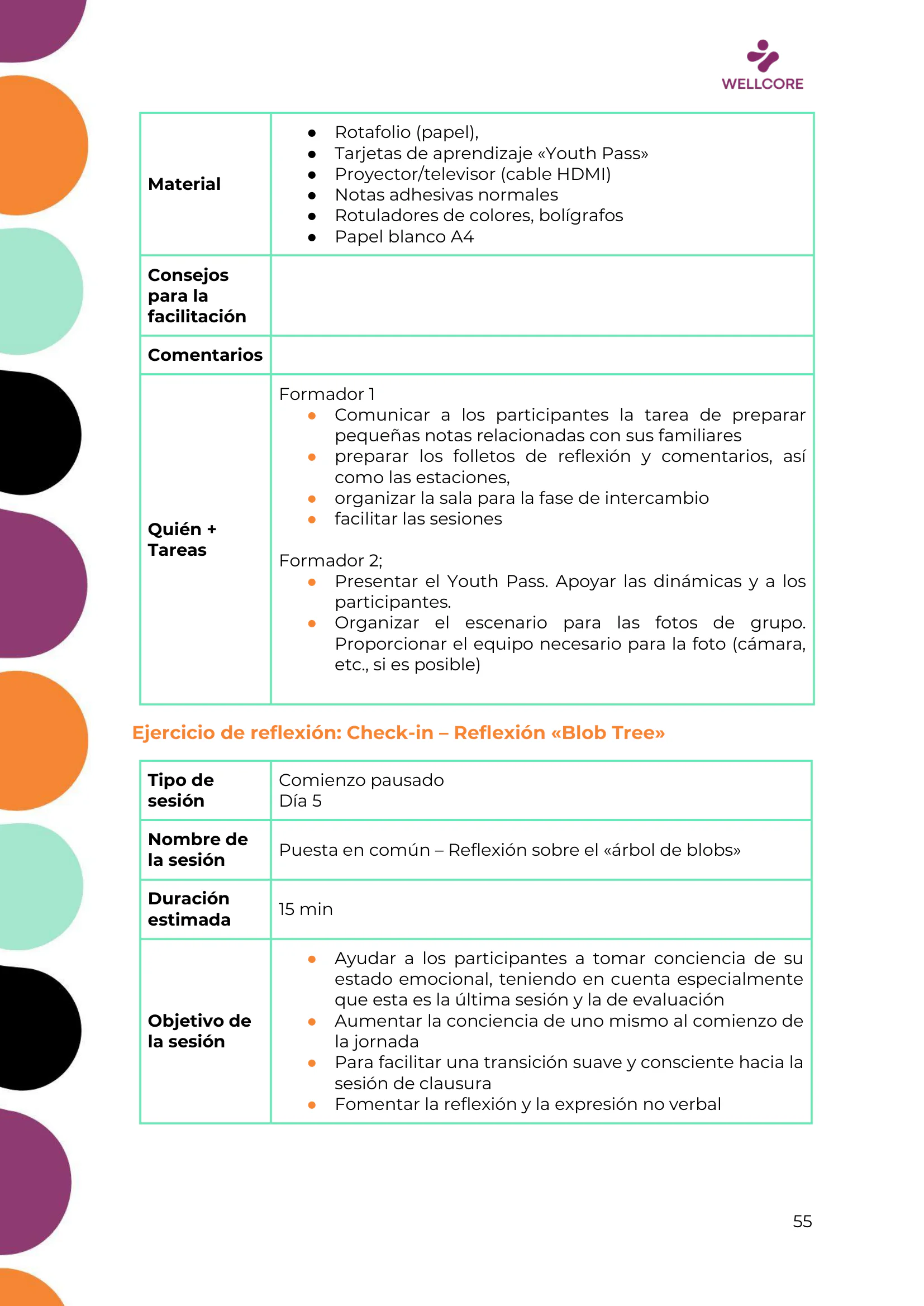 Programa de formación, page 56 of 62