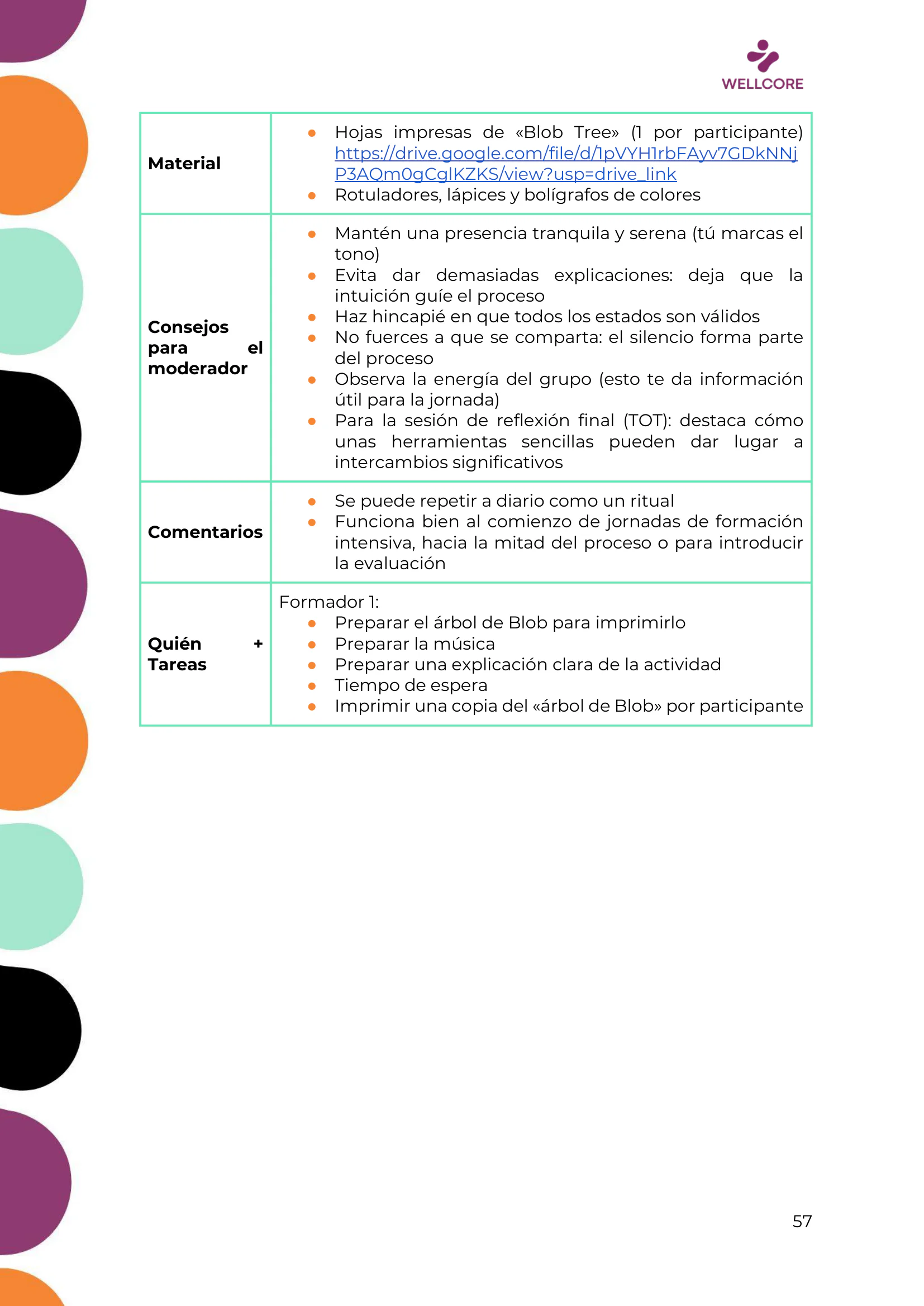 Programa de formación, page 58 of 62