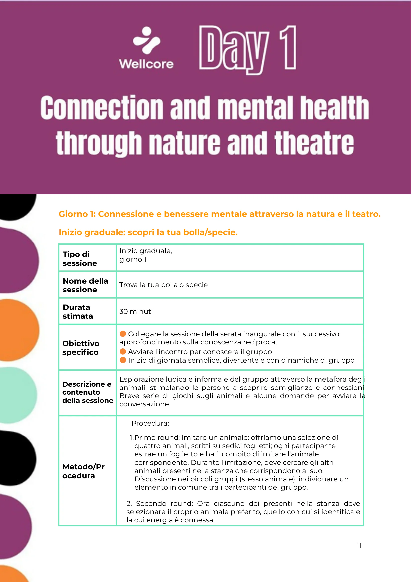Programma della formazione, page 12 of 57