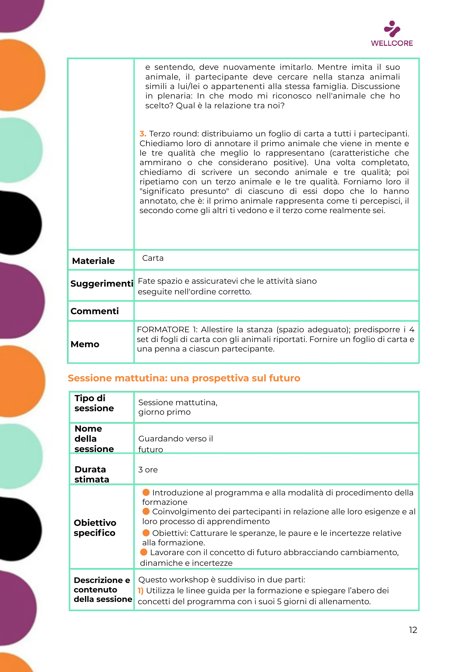 Programma della formazione, page 13 of 57