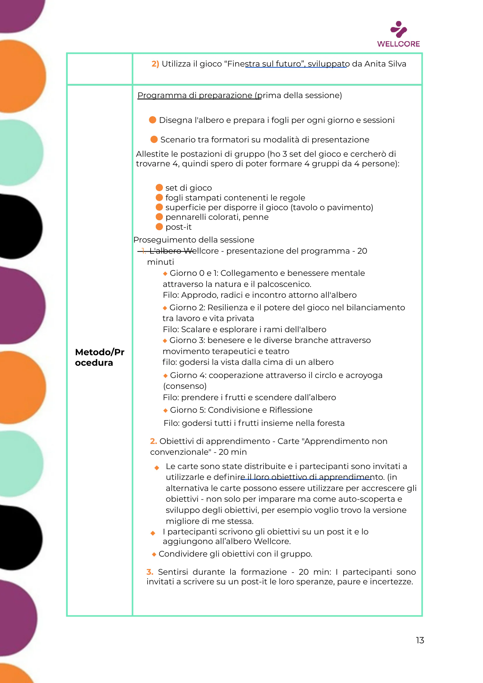 Programma della formazione, page 14 of 57
