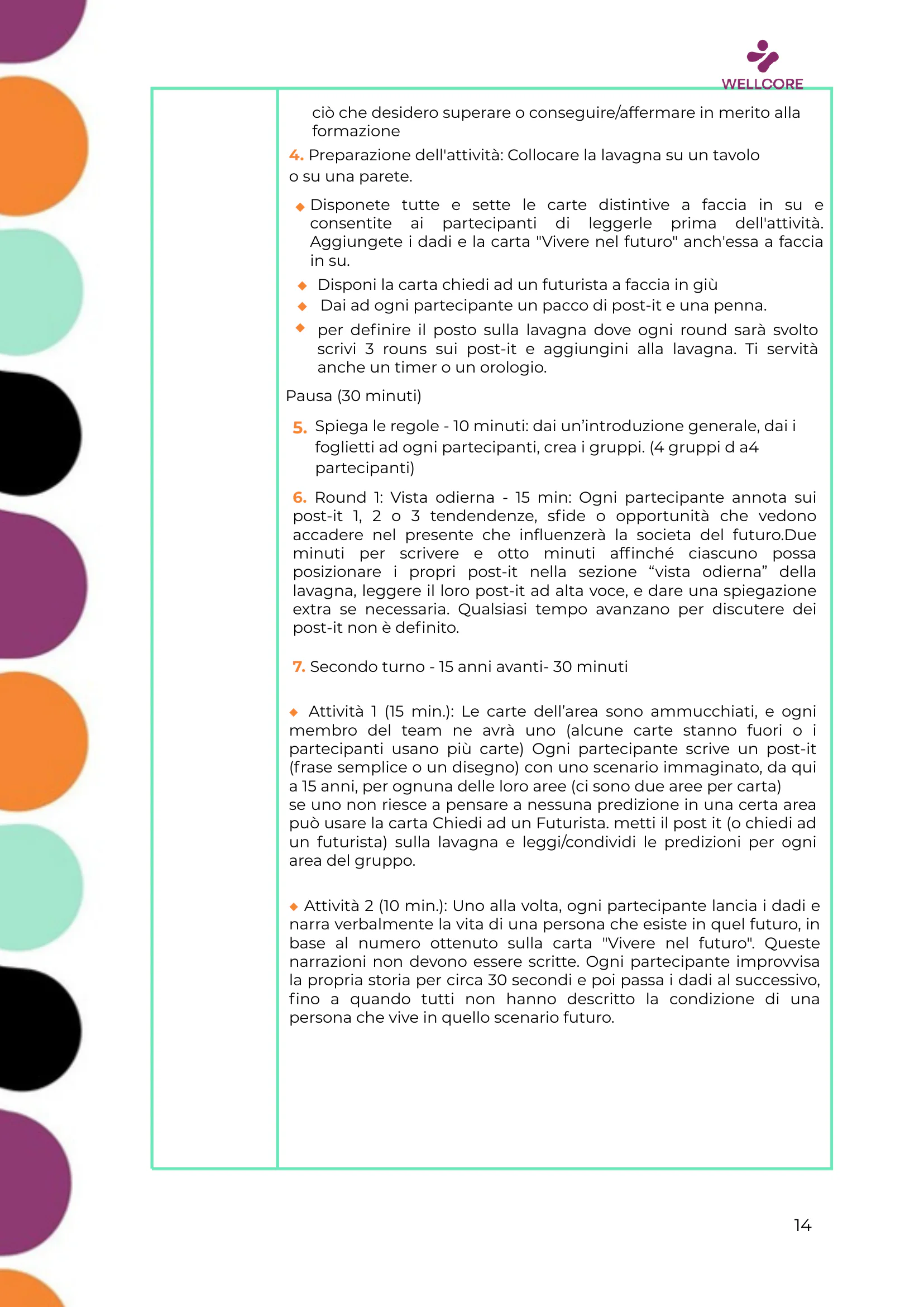 Programma della formazione, page 15 of 57